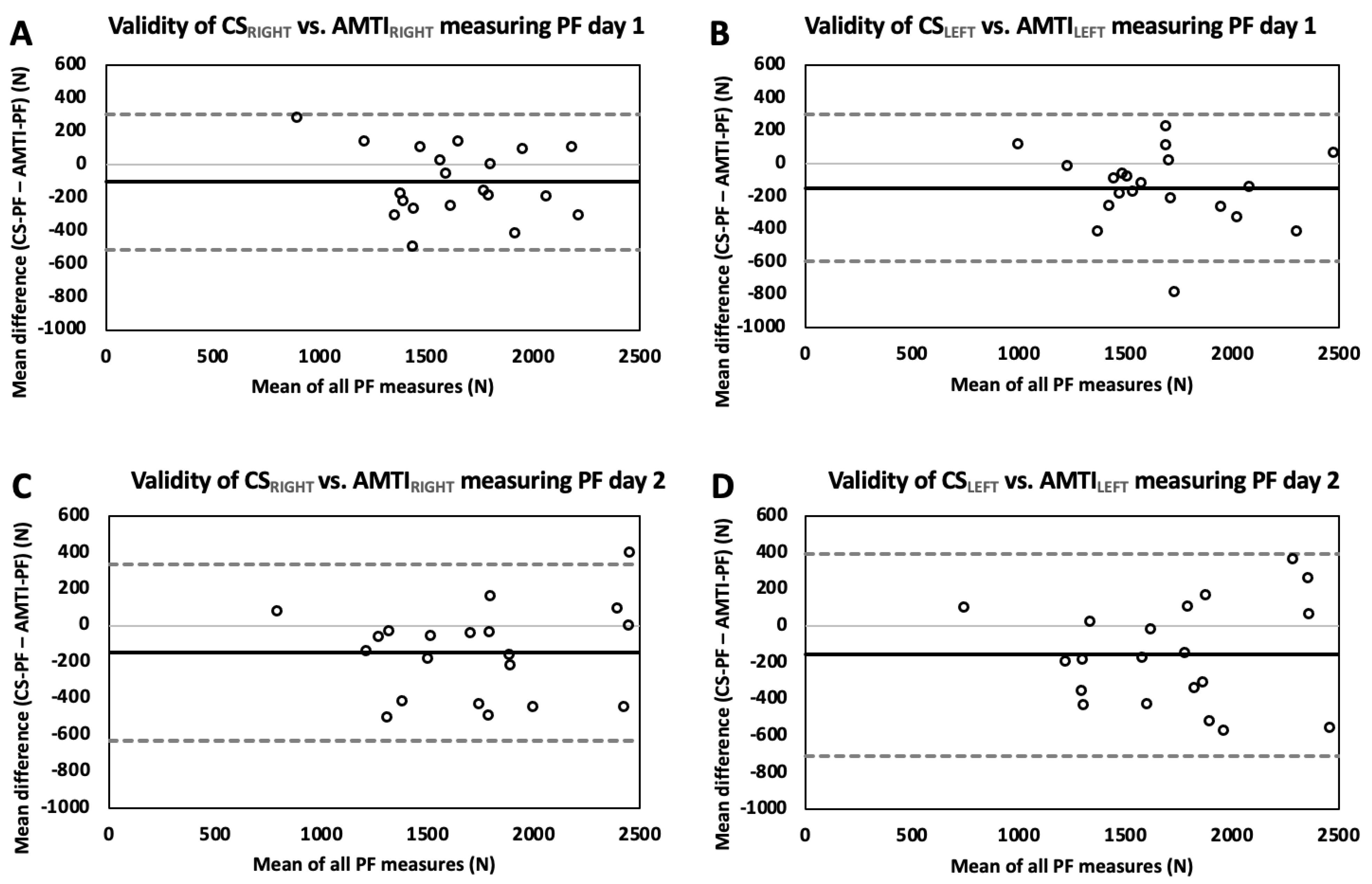 Applsci 15 01234 g003
