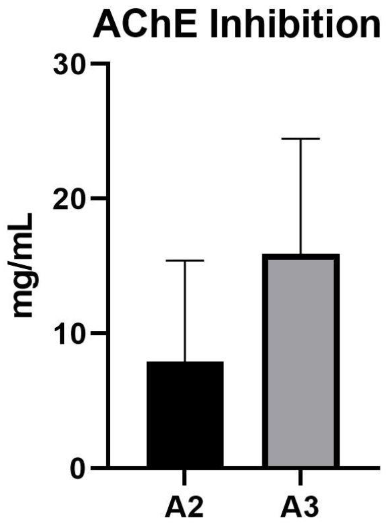 Applsci 15 01235 g002
