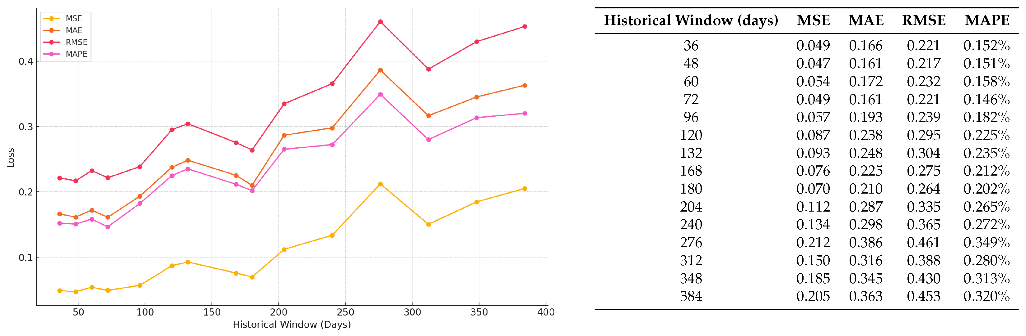 Applsci 15 01241 g006