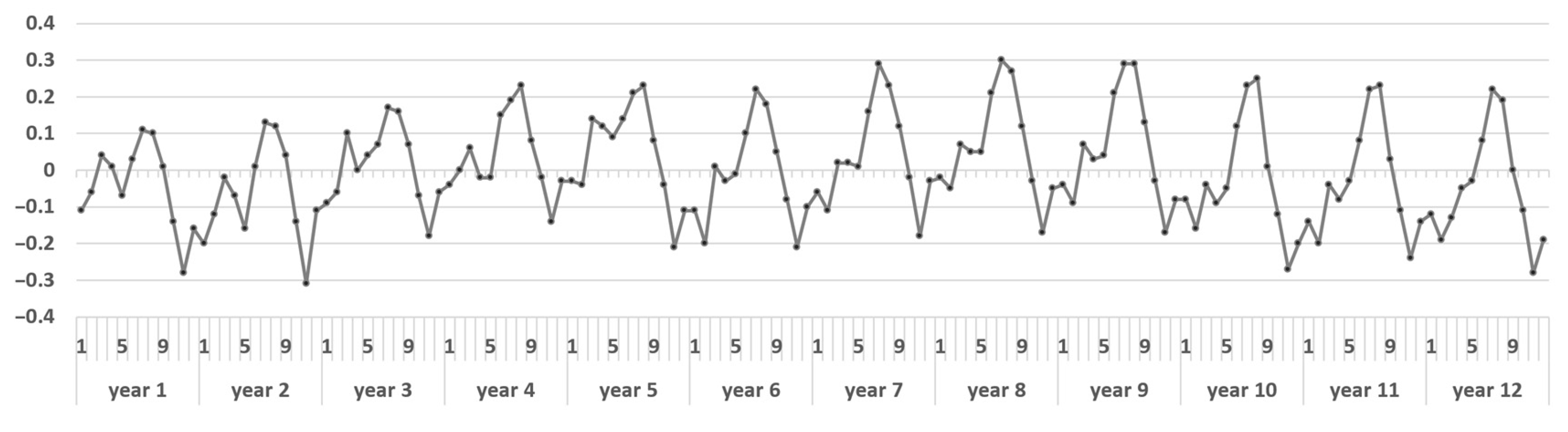 Applsci 15 01242 g002