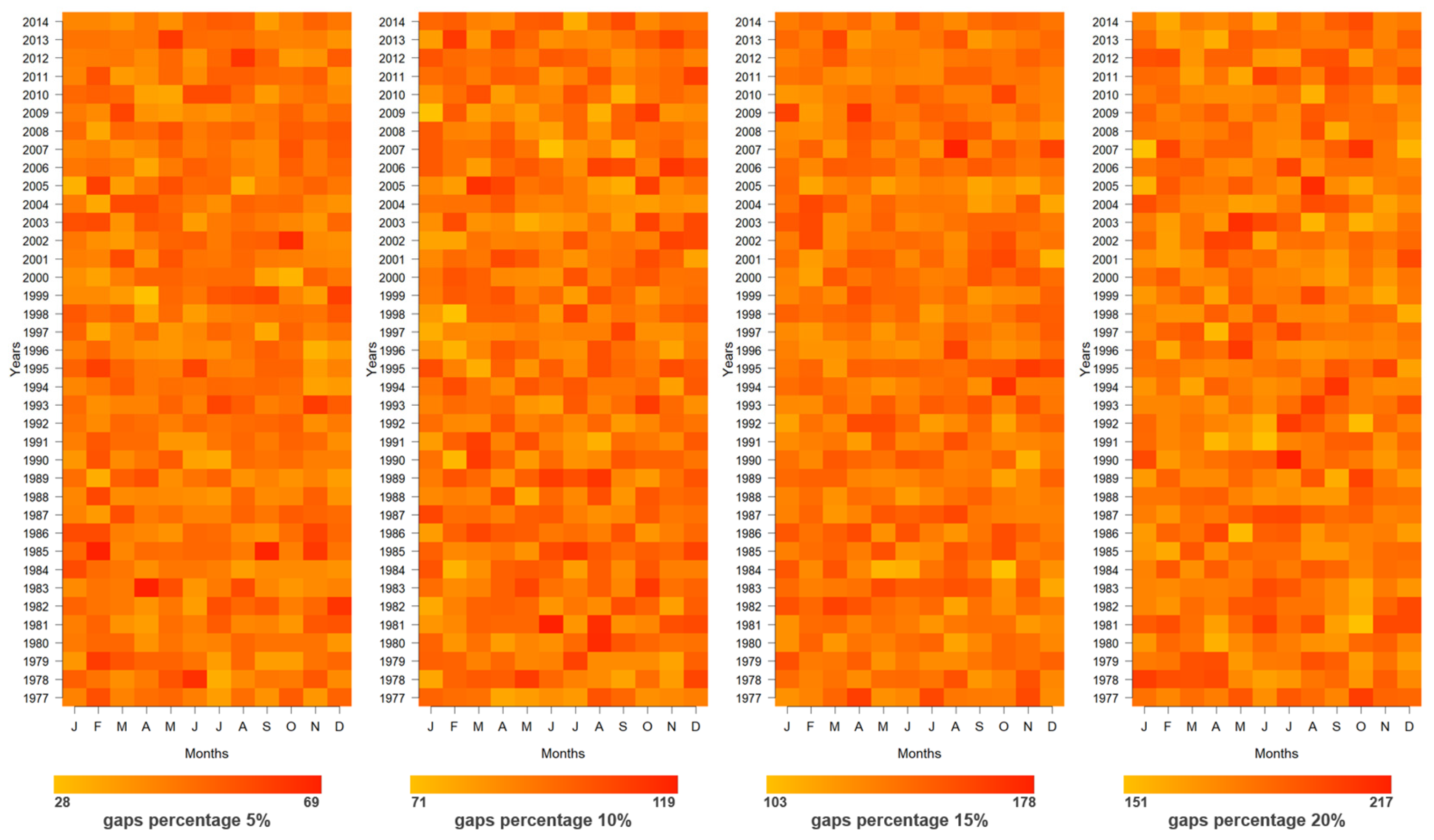 Applsci 15 01242 g004