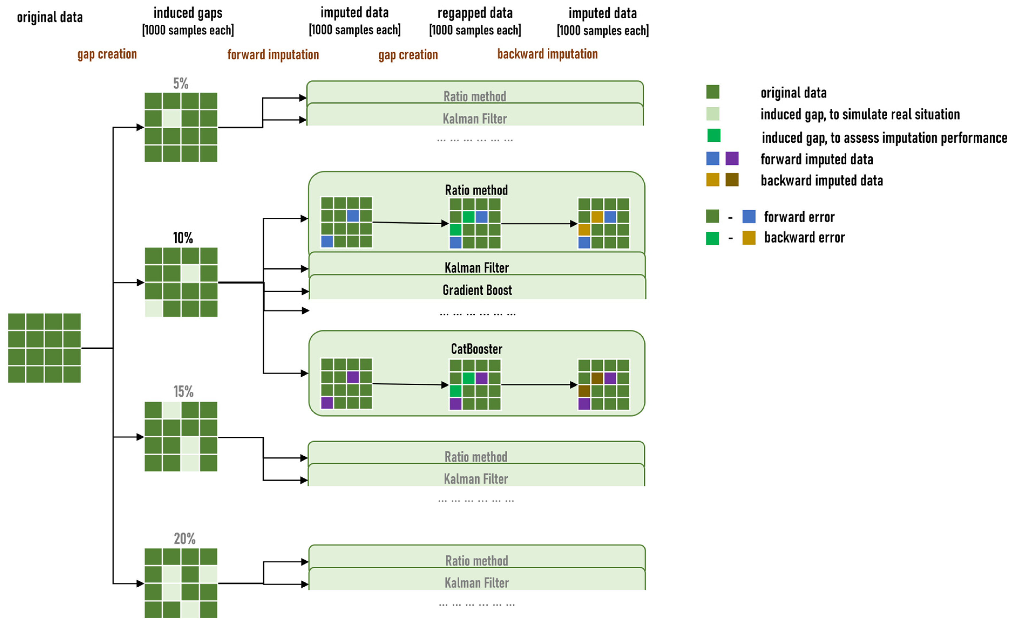 Applsci 15 01242 g005