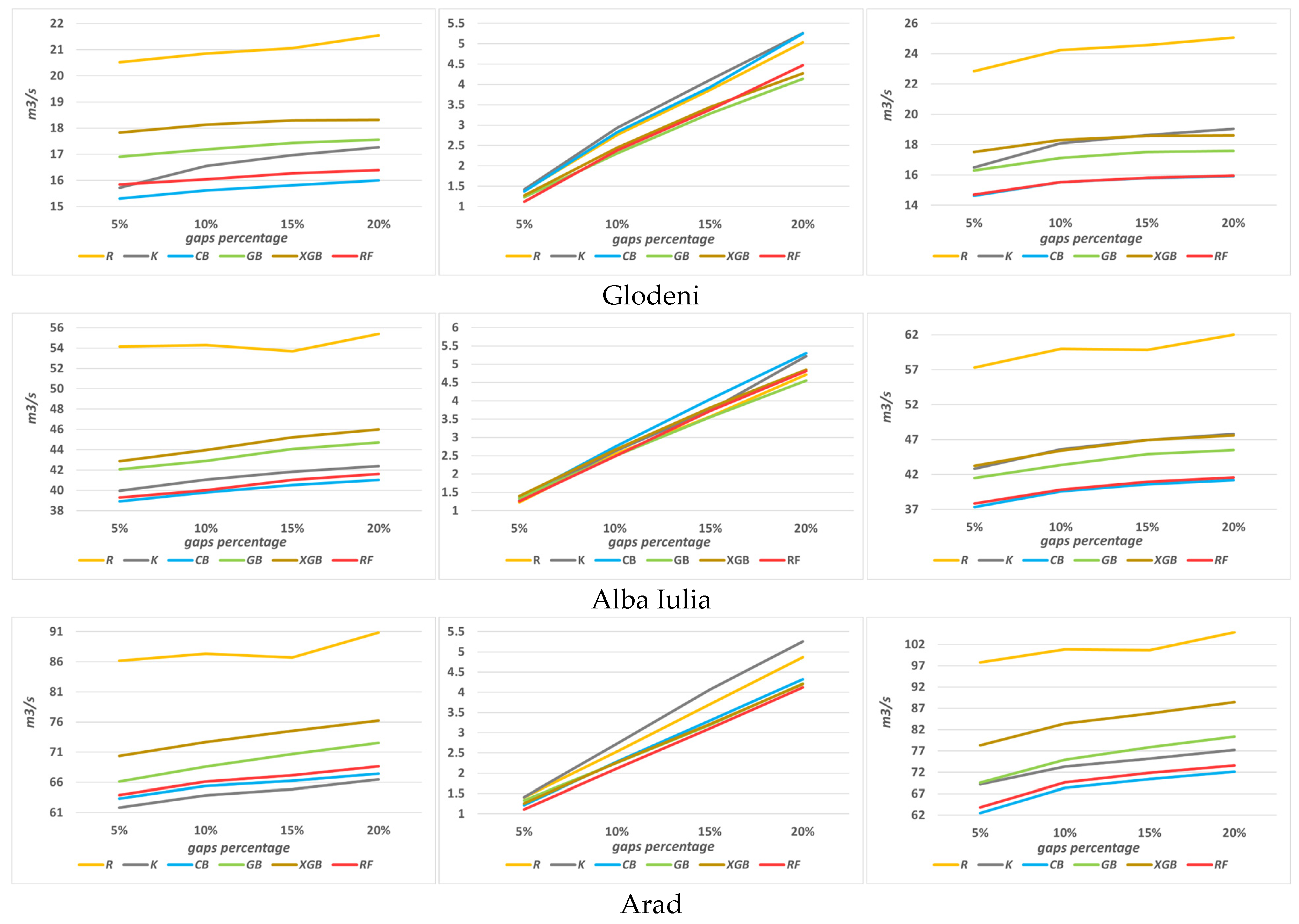 Applsci 15 01242 g007b