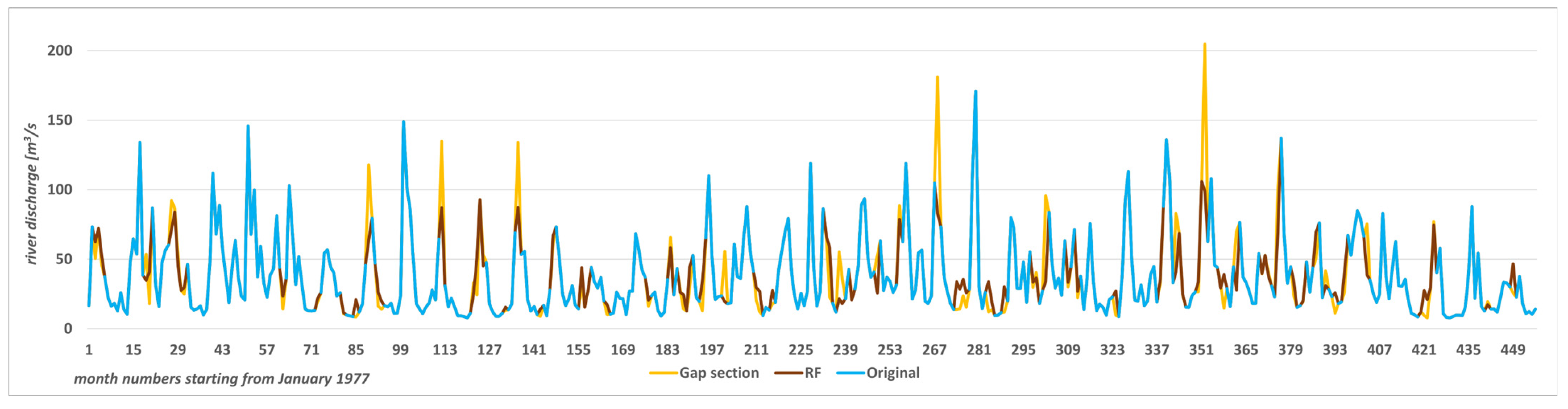 Applsci 15 01242 g008a