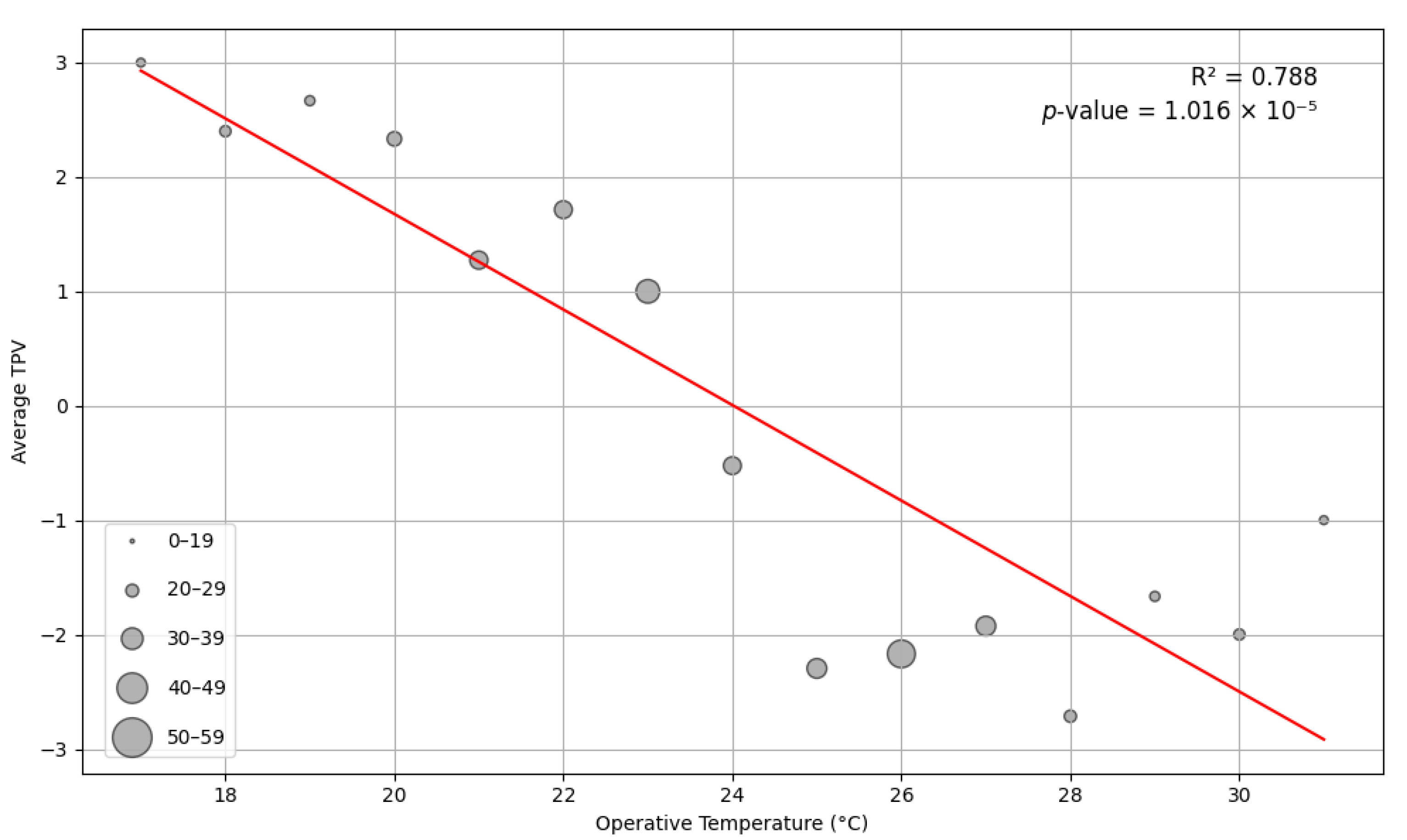 Applsci 15 01243 g003
