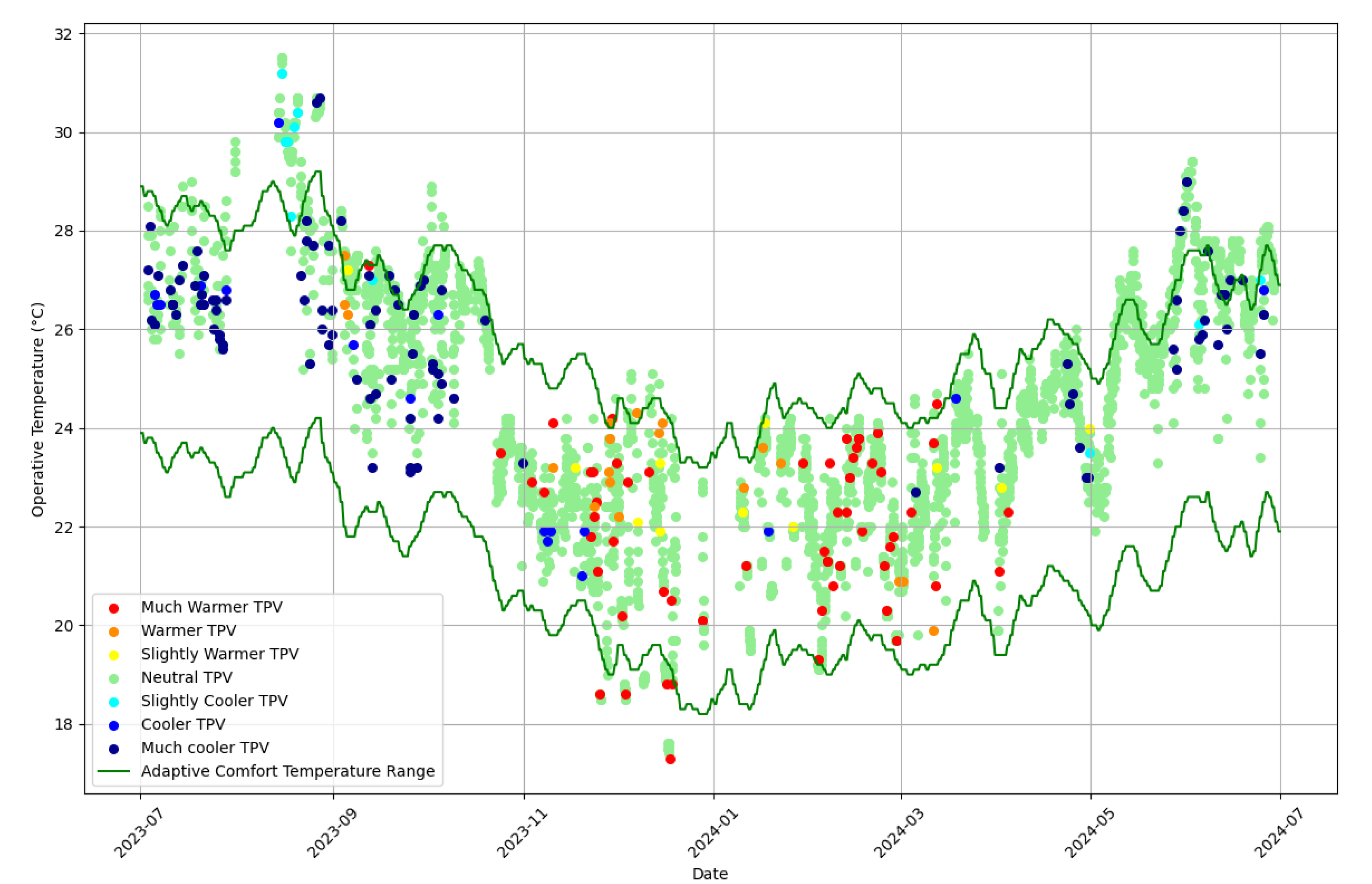 Applsci 15 01243 g005