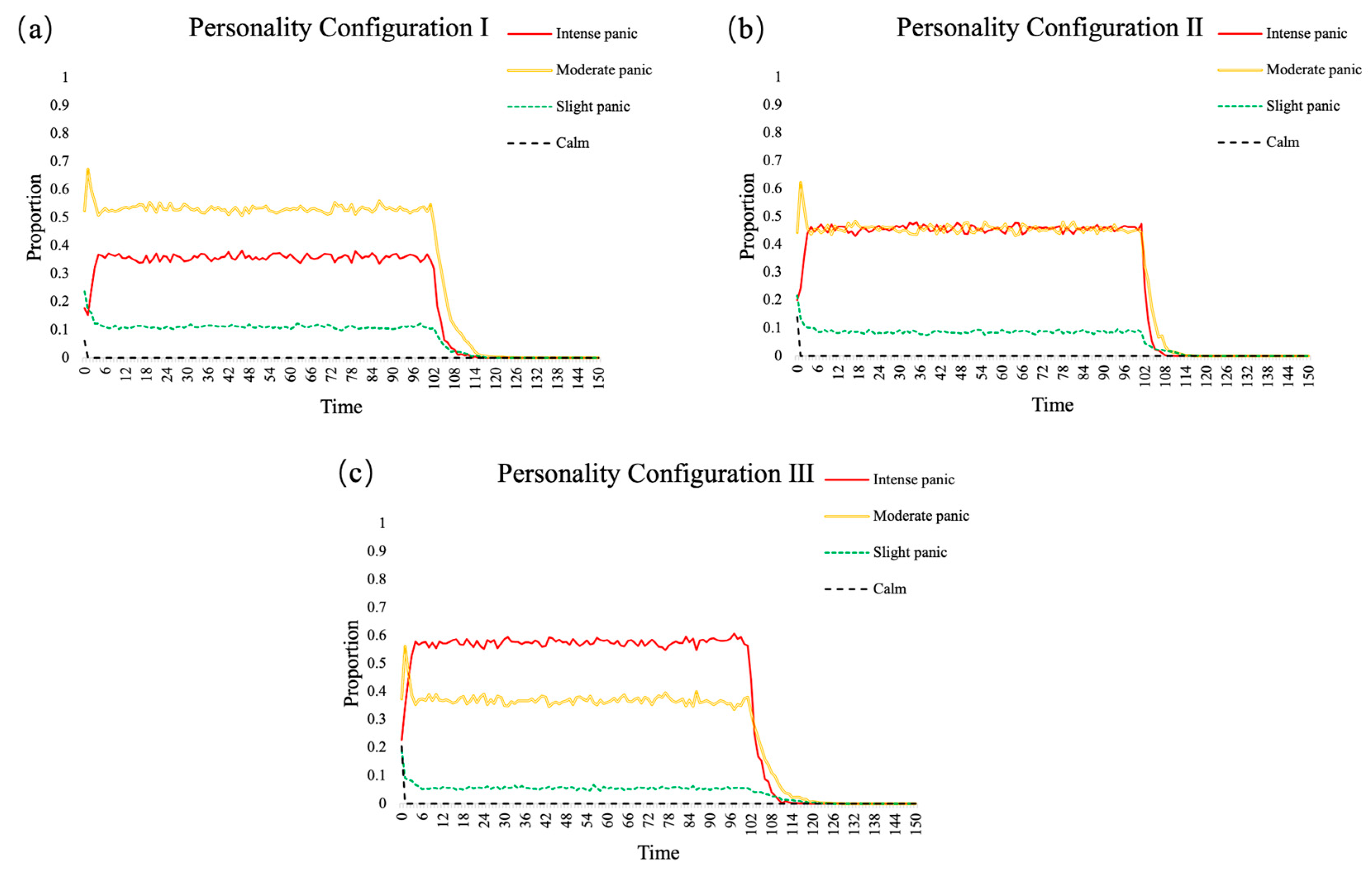 Applsci 15 01244 g005