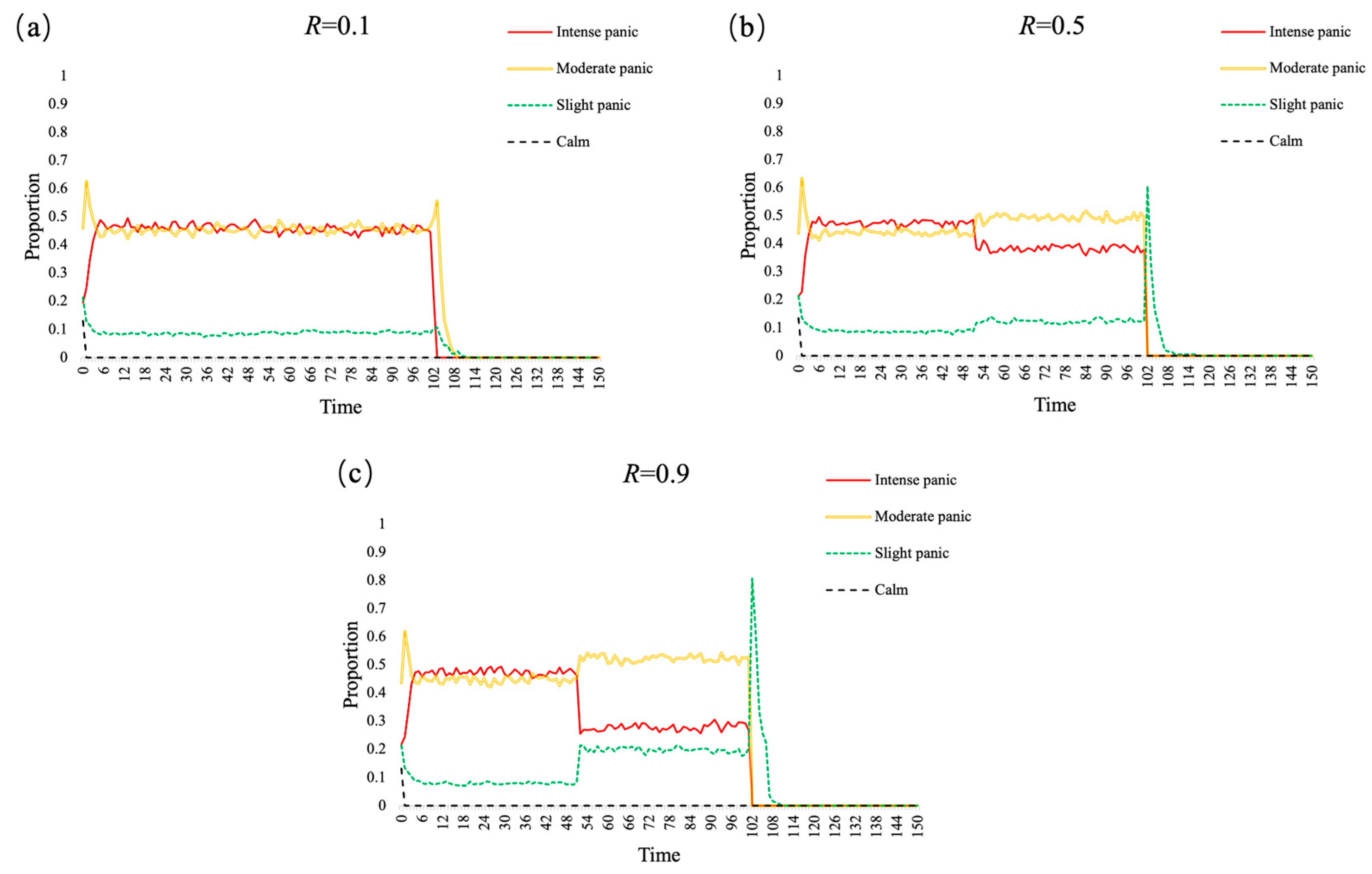 Applsci 15 01244 g006