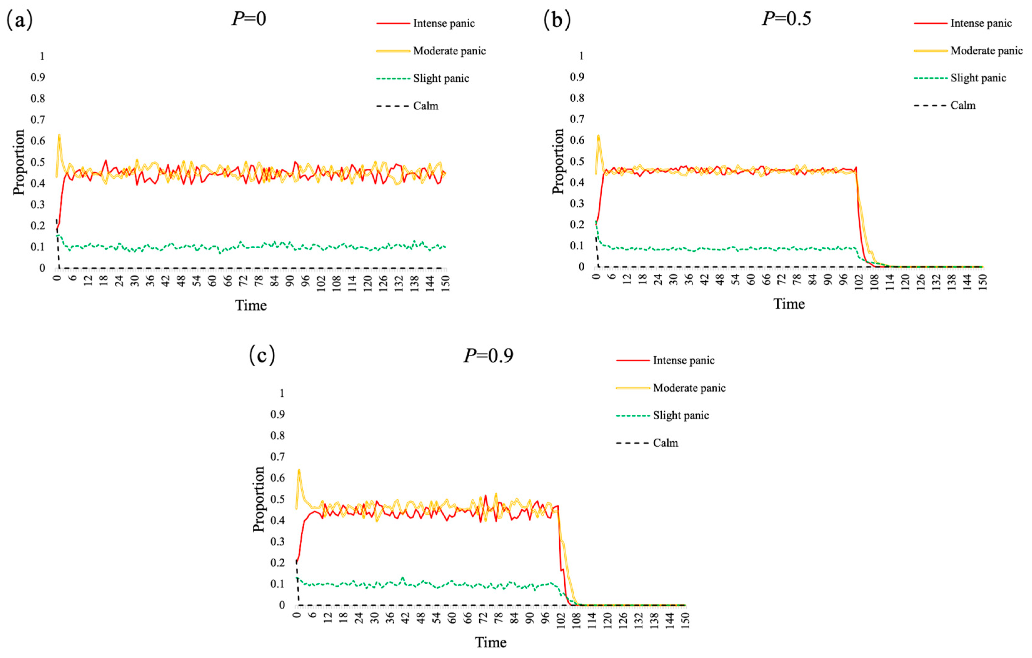 Applsci 15 01244 g007