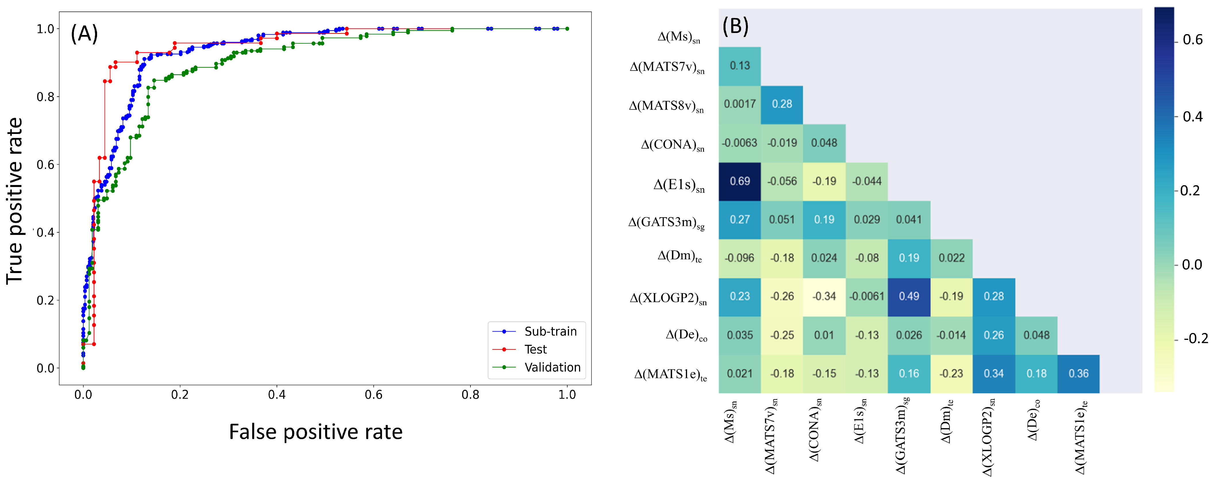 Applsci 15 01246 g002
