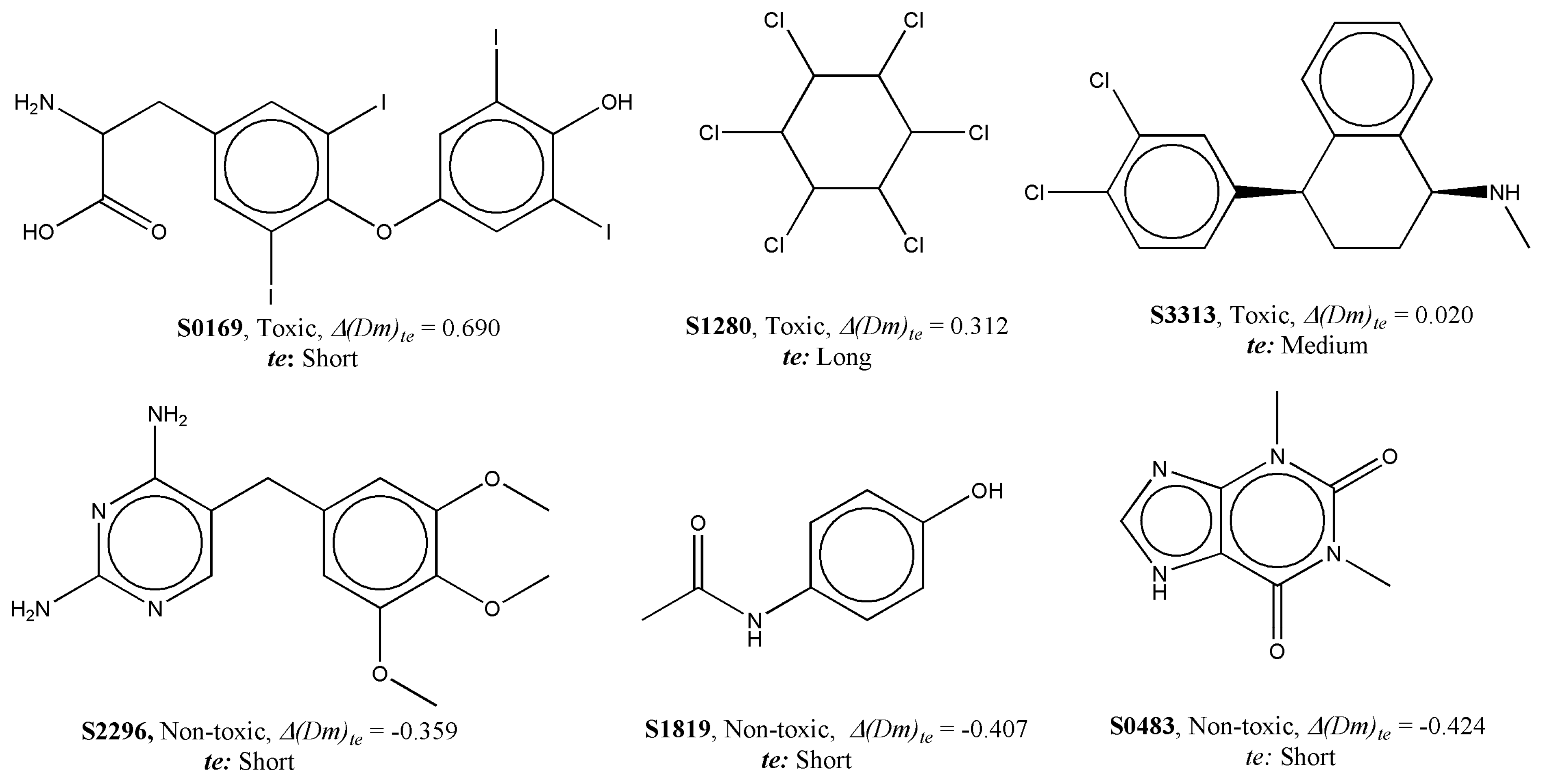 Applsci 15 01246 g006
