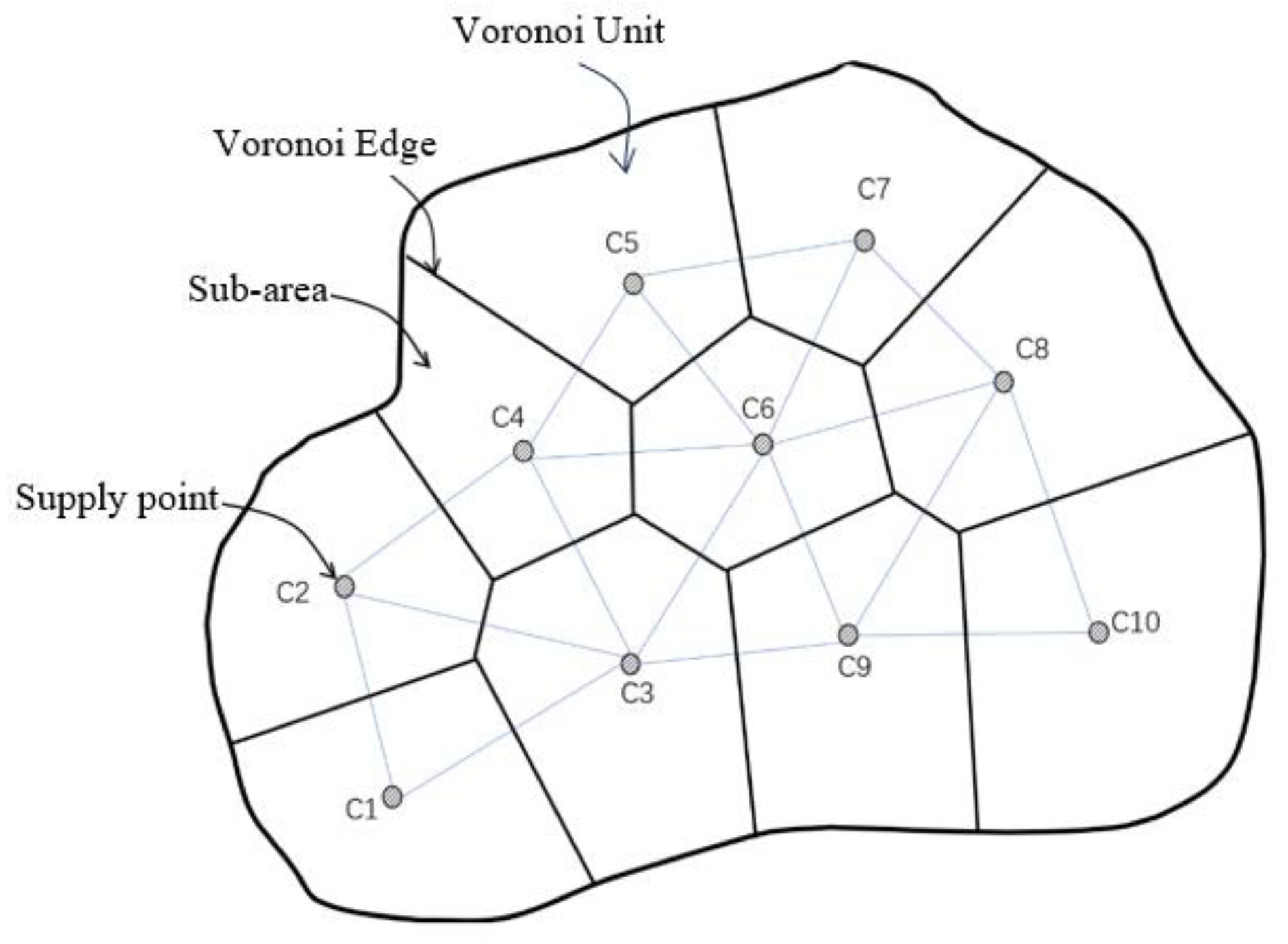 Applsci 15 01247 g007