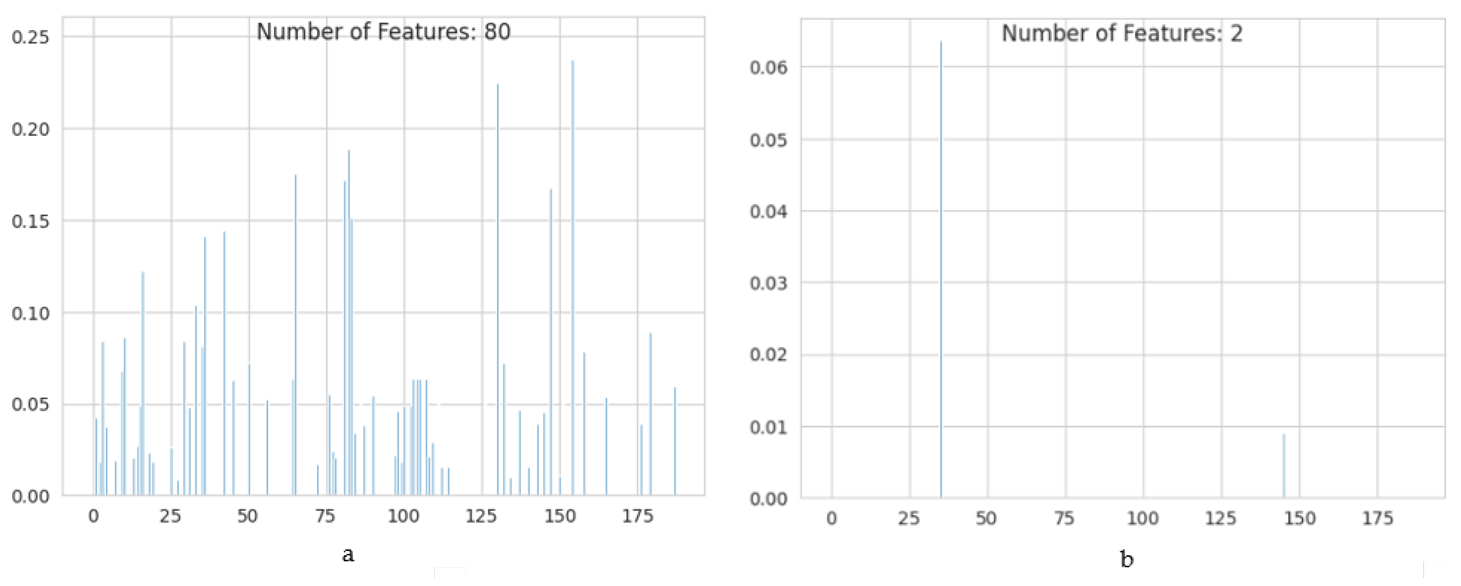 Applsci 15 01248 g005