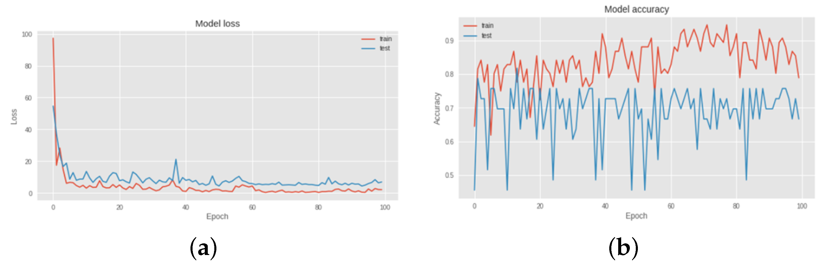Applsci 15 01248 g011