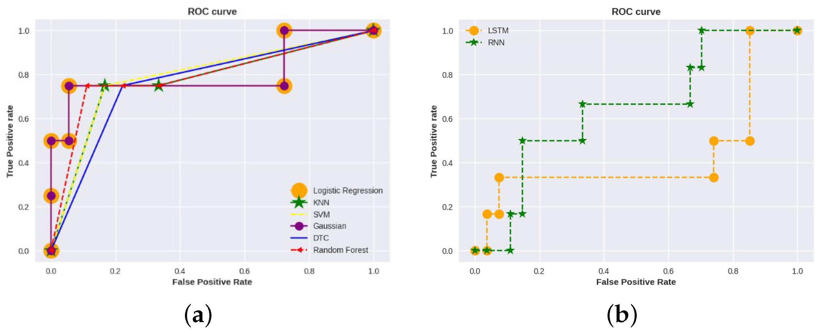 Applsci 15 01248 g012