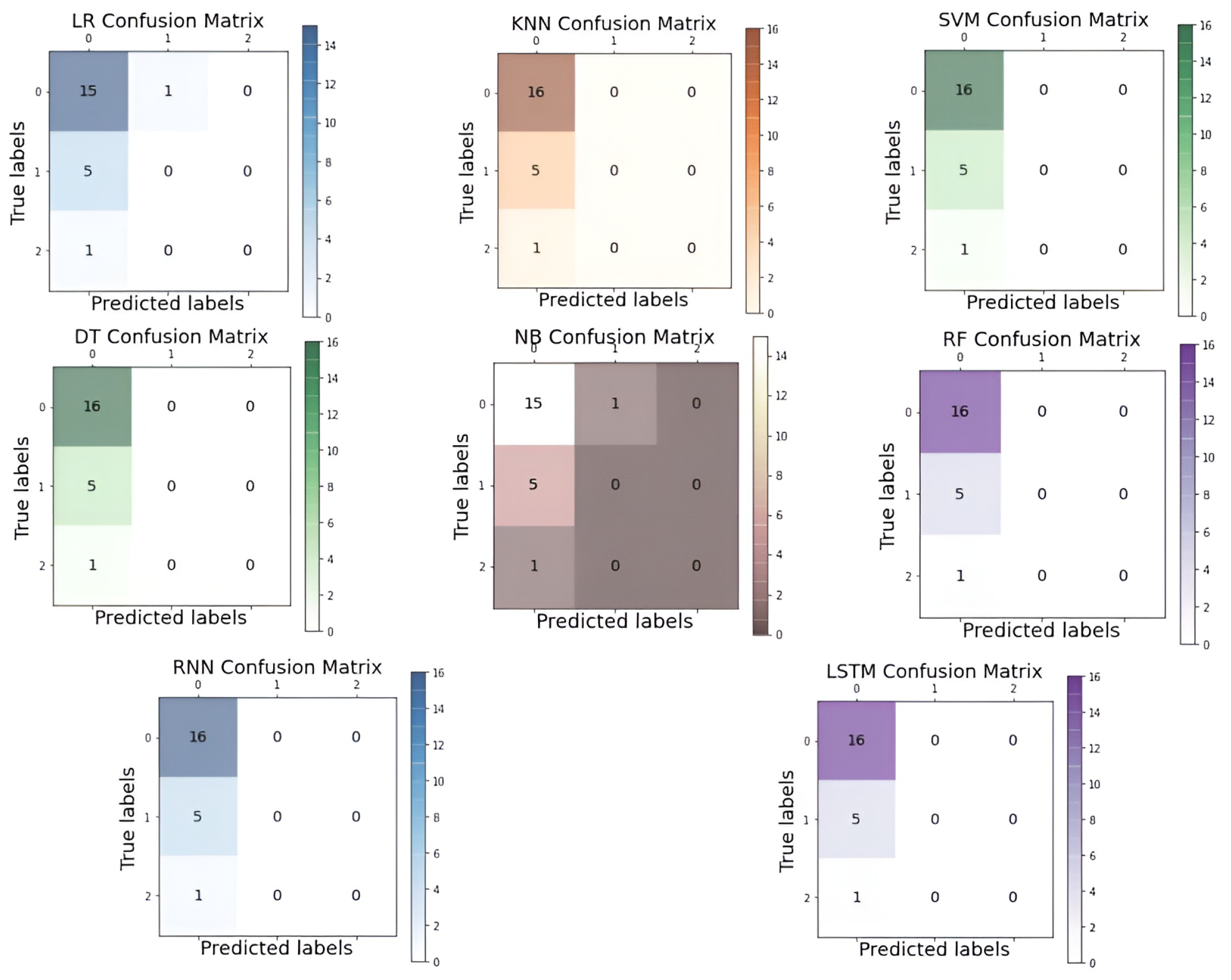Applsci 15 01248 g013