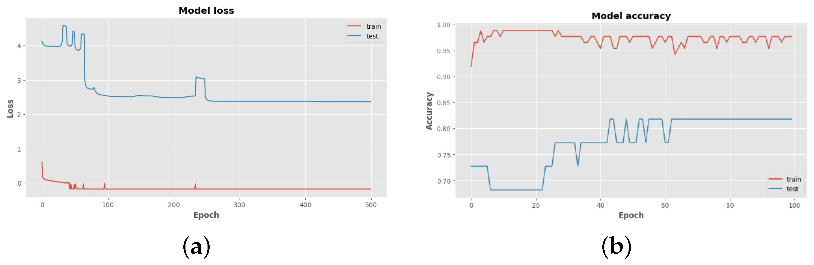 Applsci 15 01248 g014