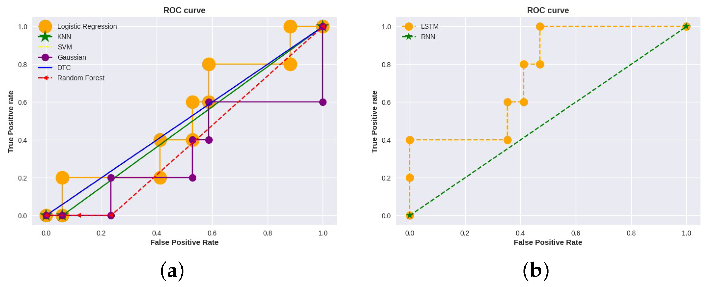 Applsci 15 01248 g016