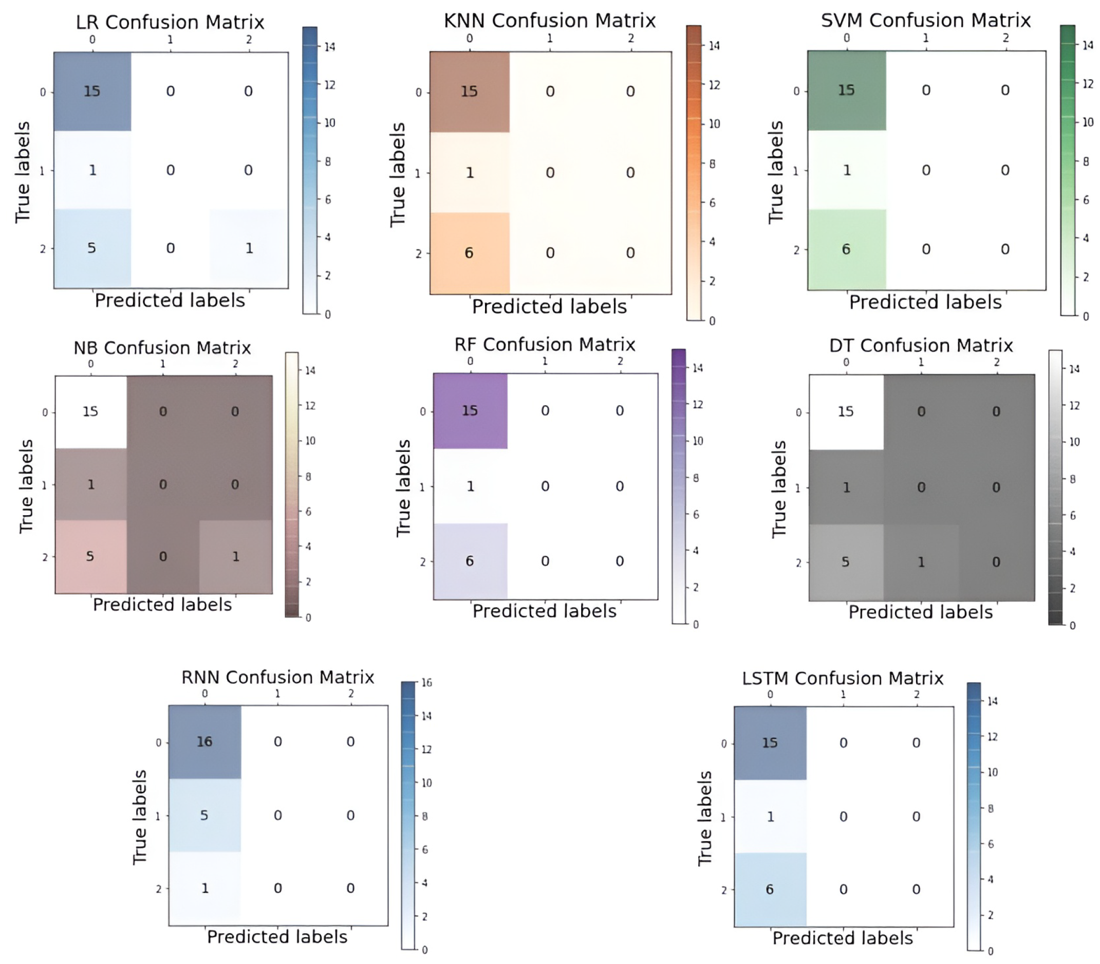 Applsci 15 01248 g017