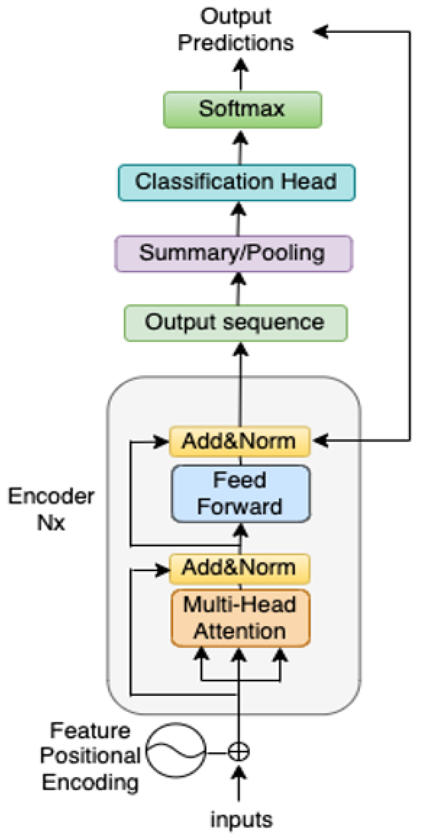 Applsci 15 01252 g001