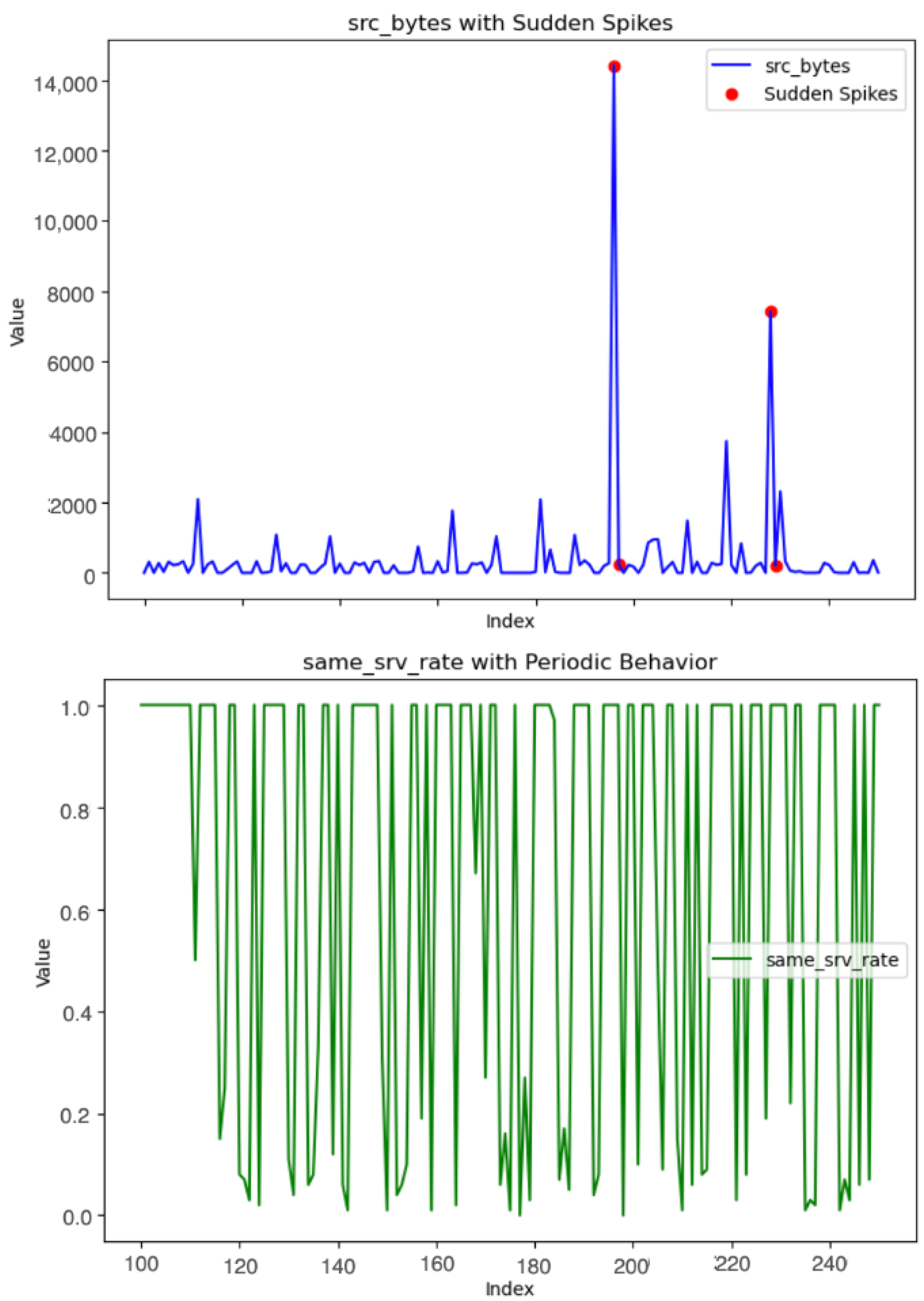 Applsci 15 01252 g002