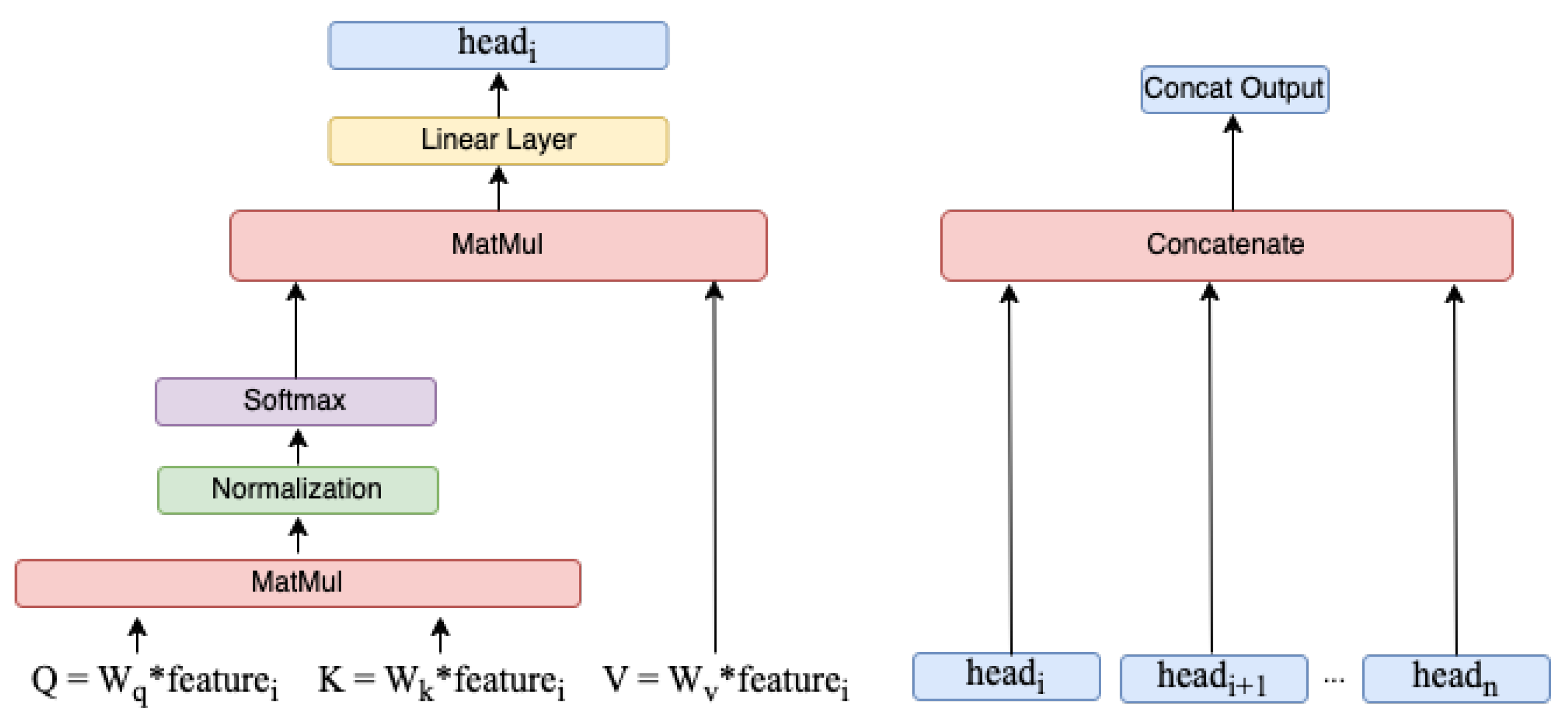 Applsci 15 01252 g005
