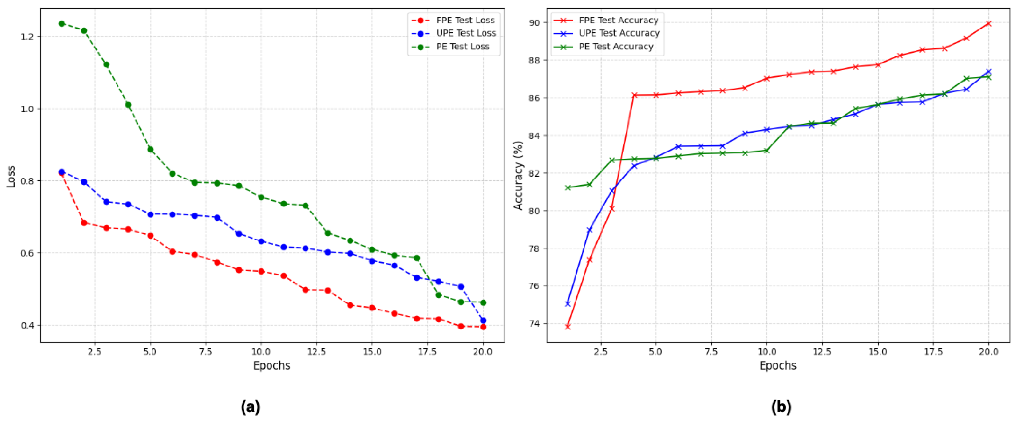 Applsci 15 01252 g006