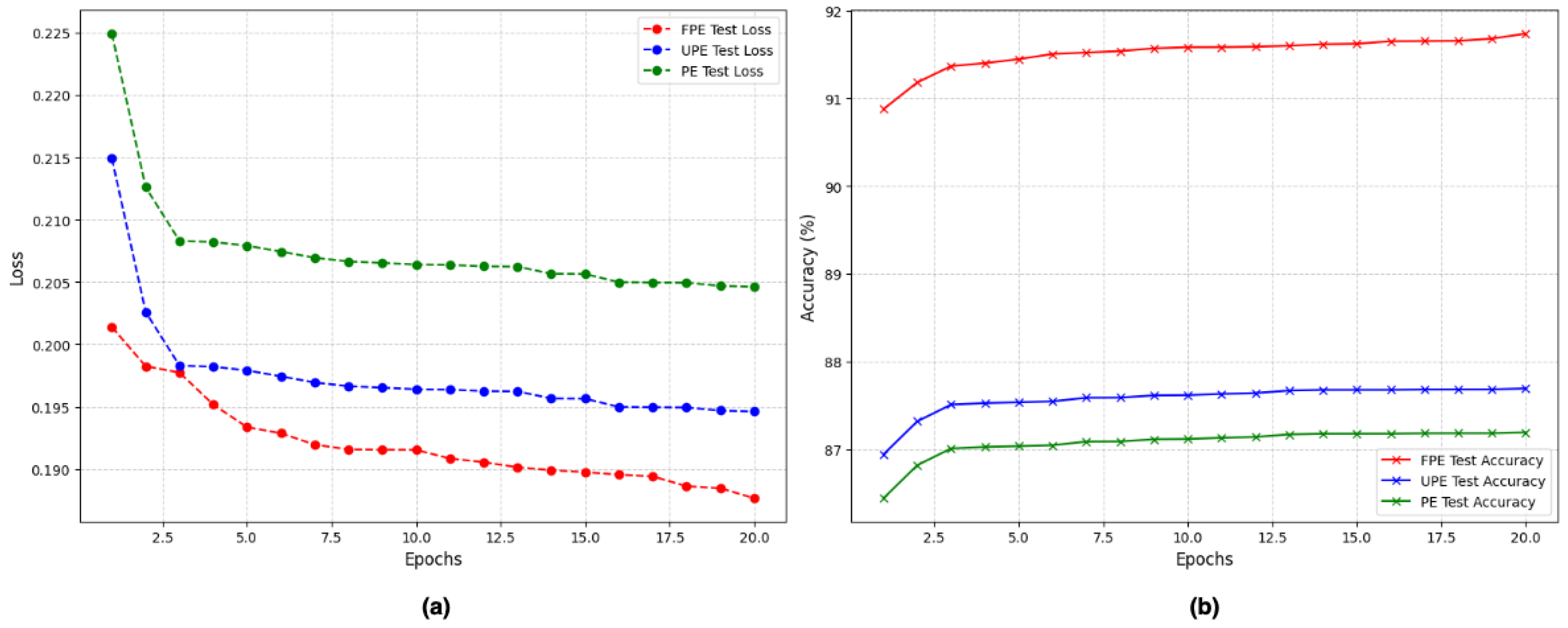 Applsci 15 01252 g007