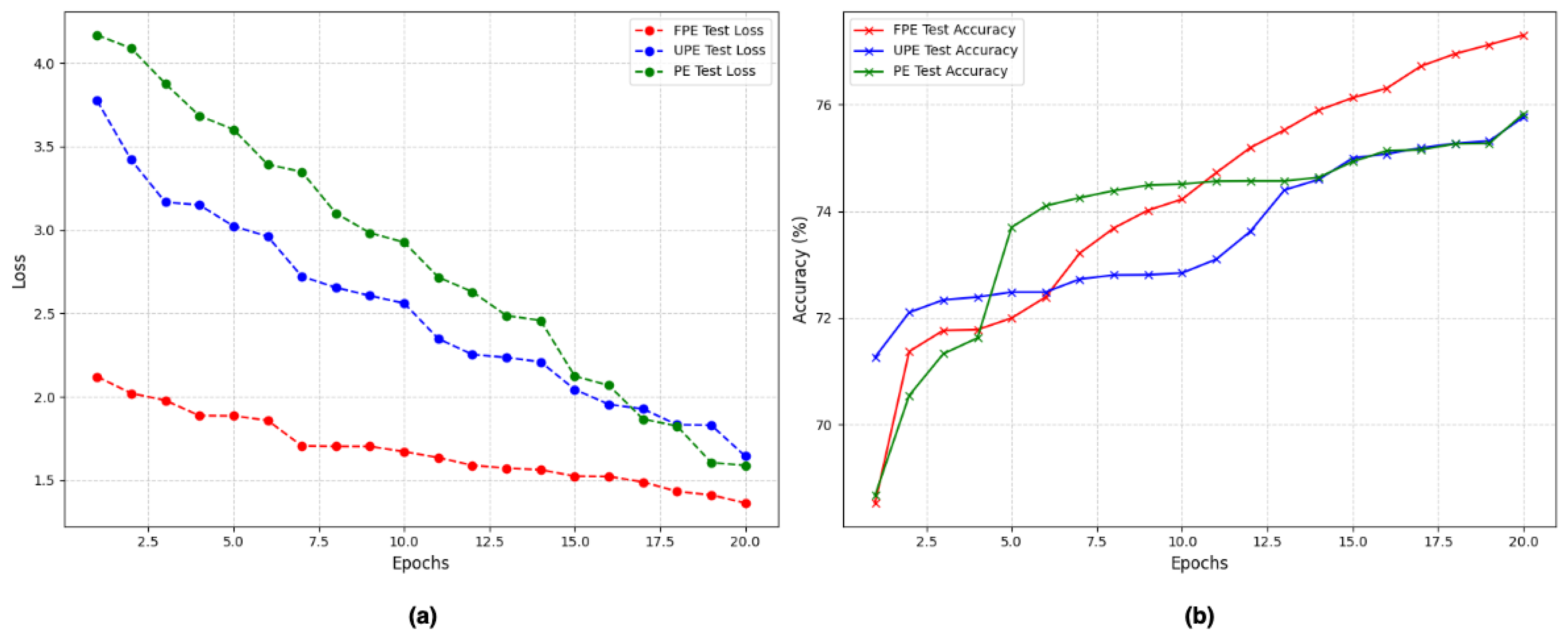 Applsci 15 01252 g008
