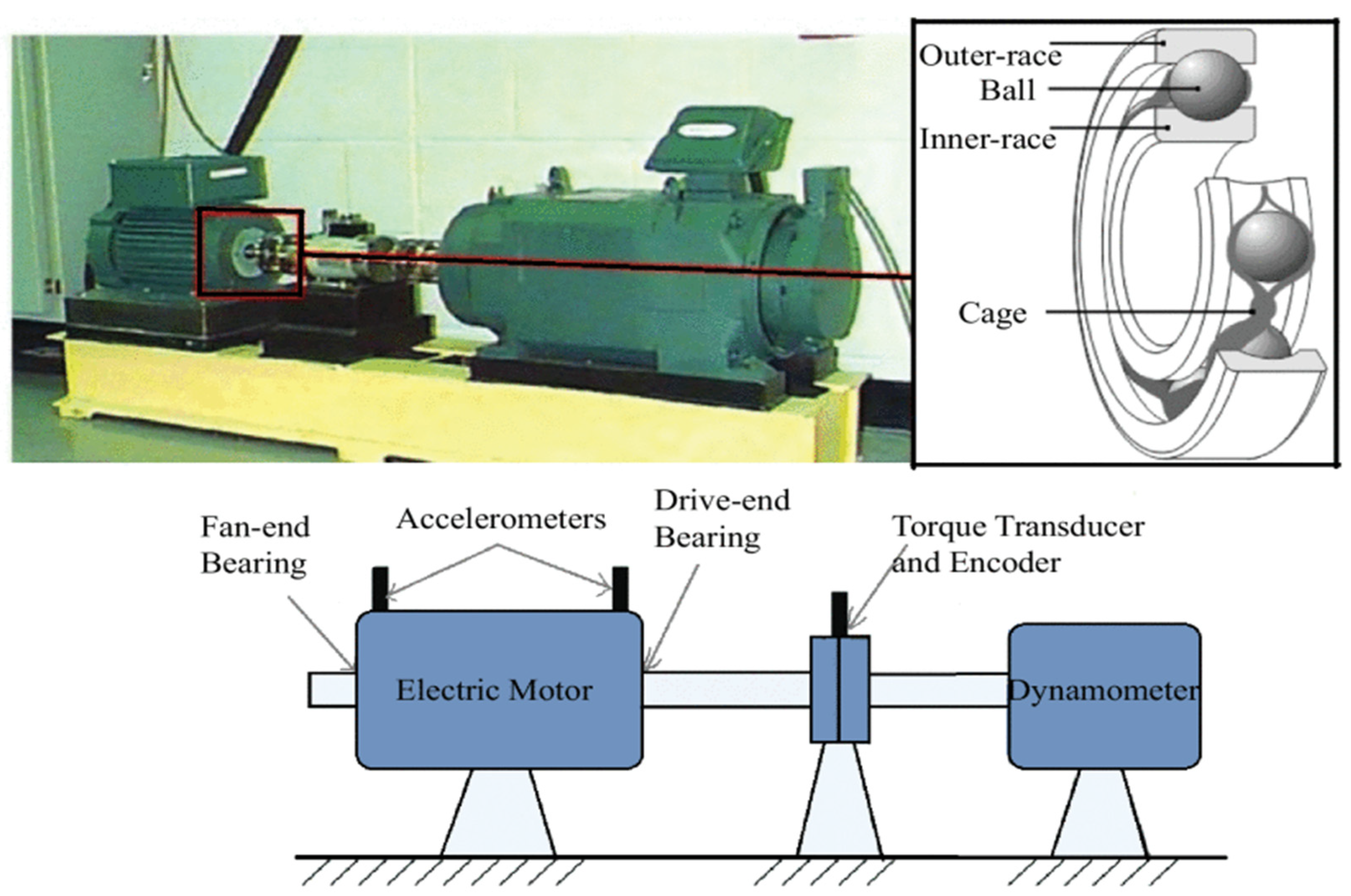 Applsci 15 01257 g002