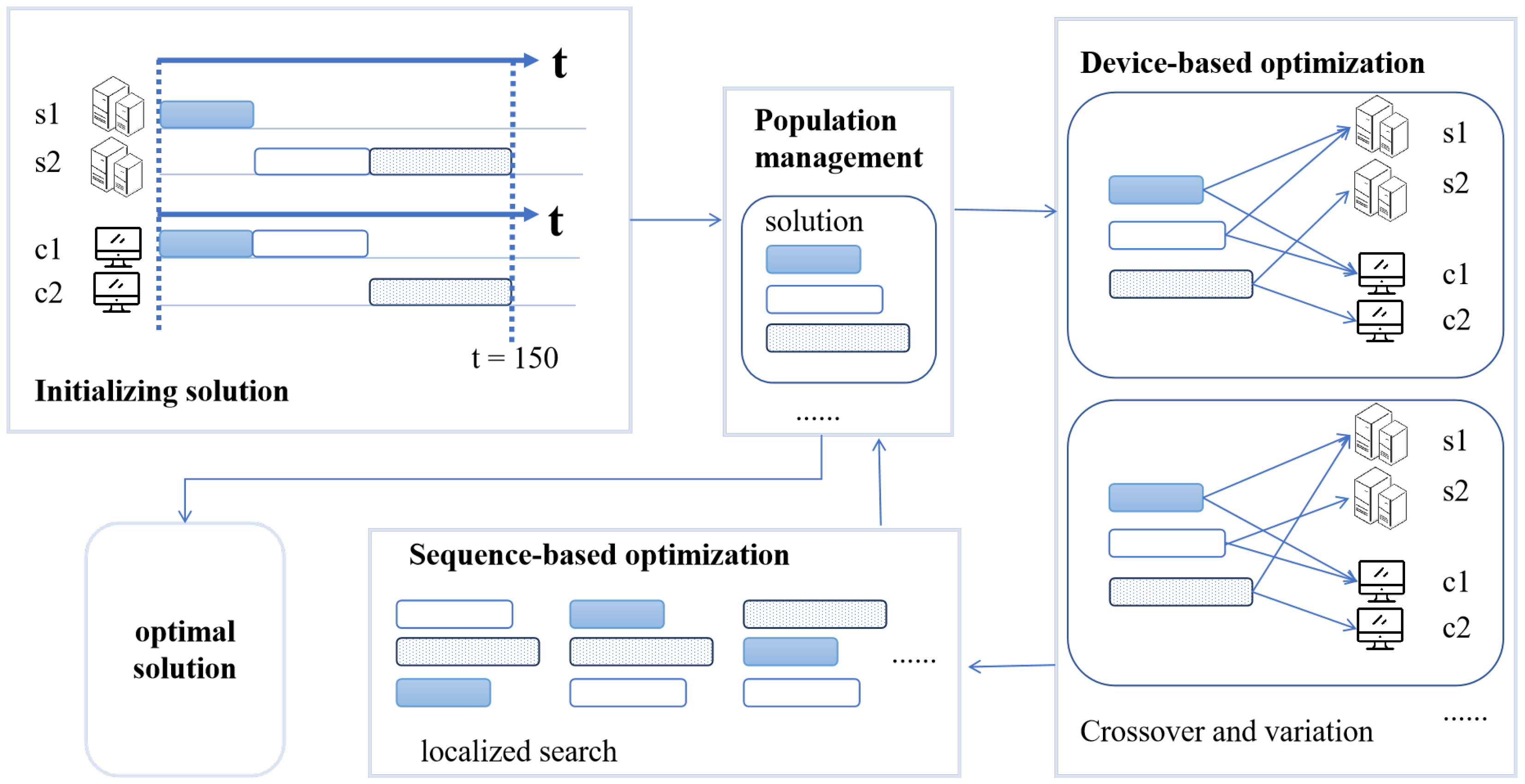 Applsci 15 01259 g005