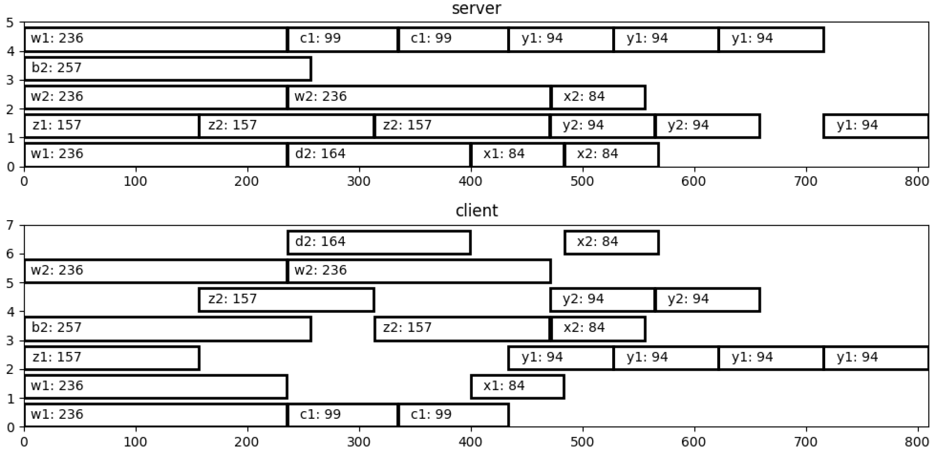 Applsci 15 01259 g006