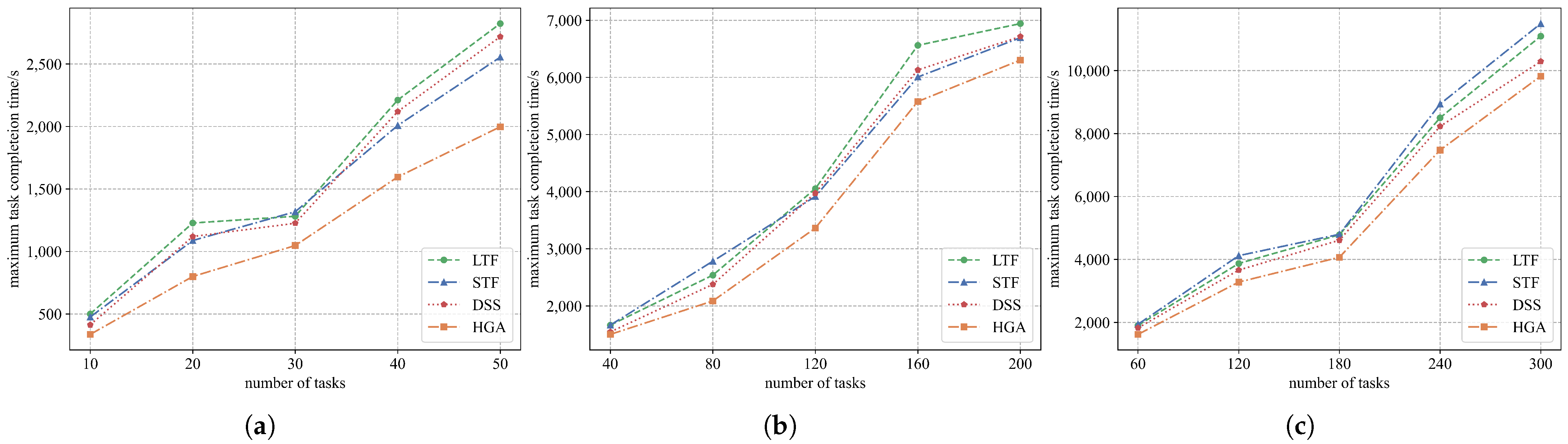 Applsci 15 01259 g009
