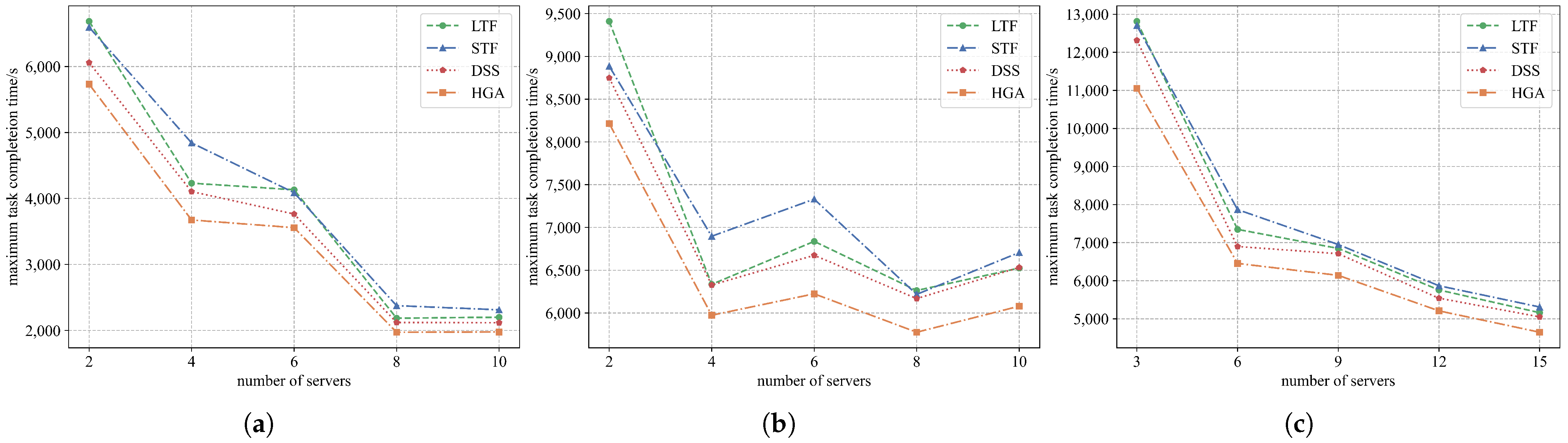 Applsci 15 01259 g010