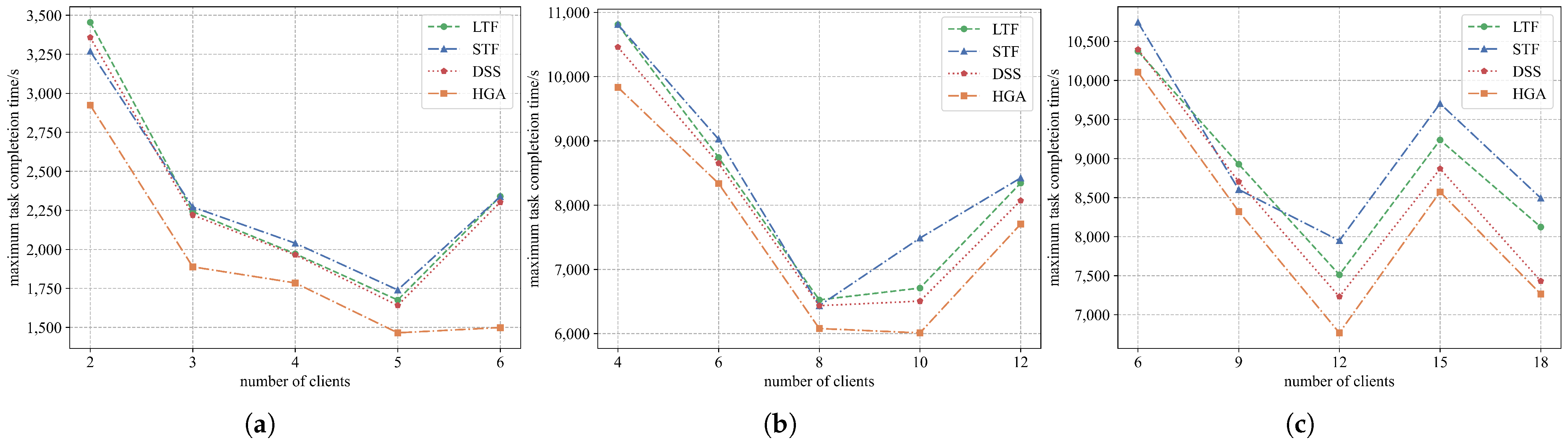 Applsci 15 01259 g011