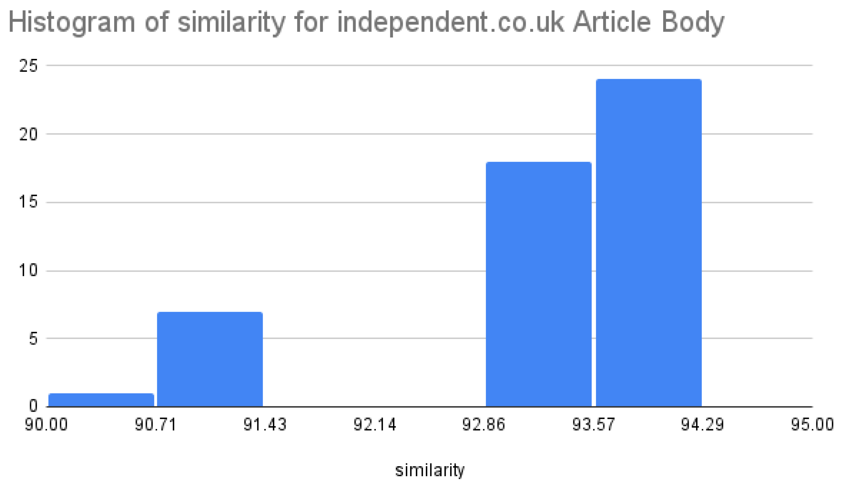 Applsci 15 01262 g007