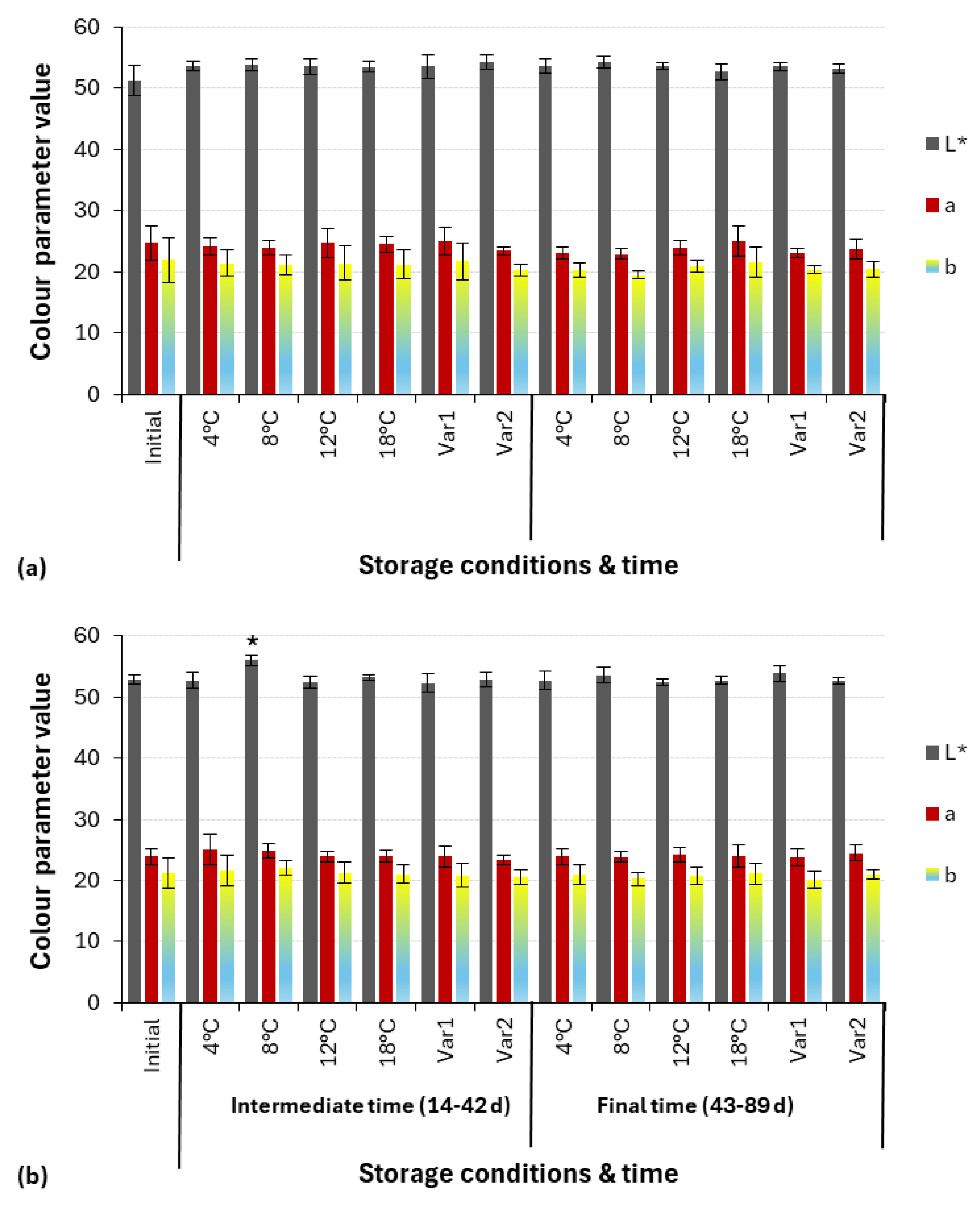 Applsci 15 01264 g002