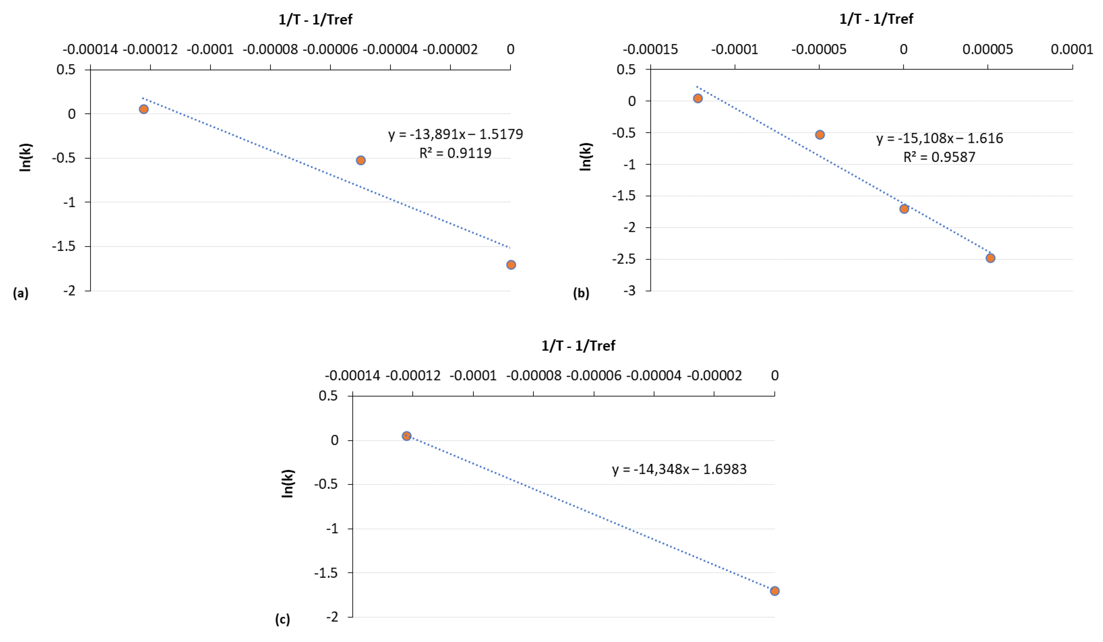 Applsci 15 01264 g010