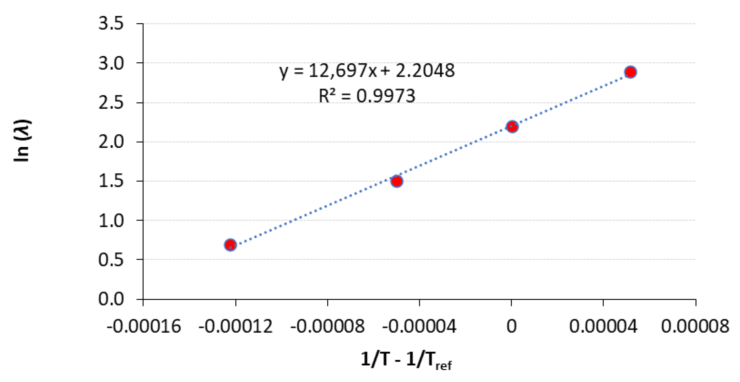 Applsci 15 01264 g011