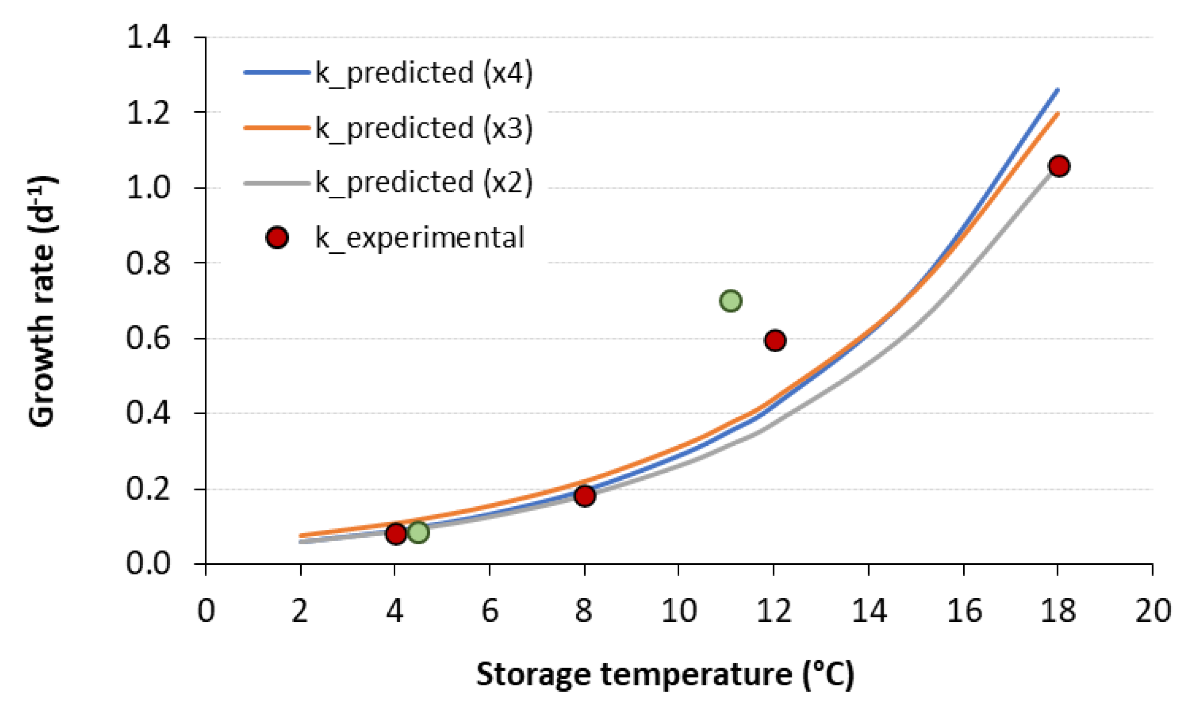 Applsci 15 01264 g012