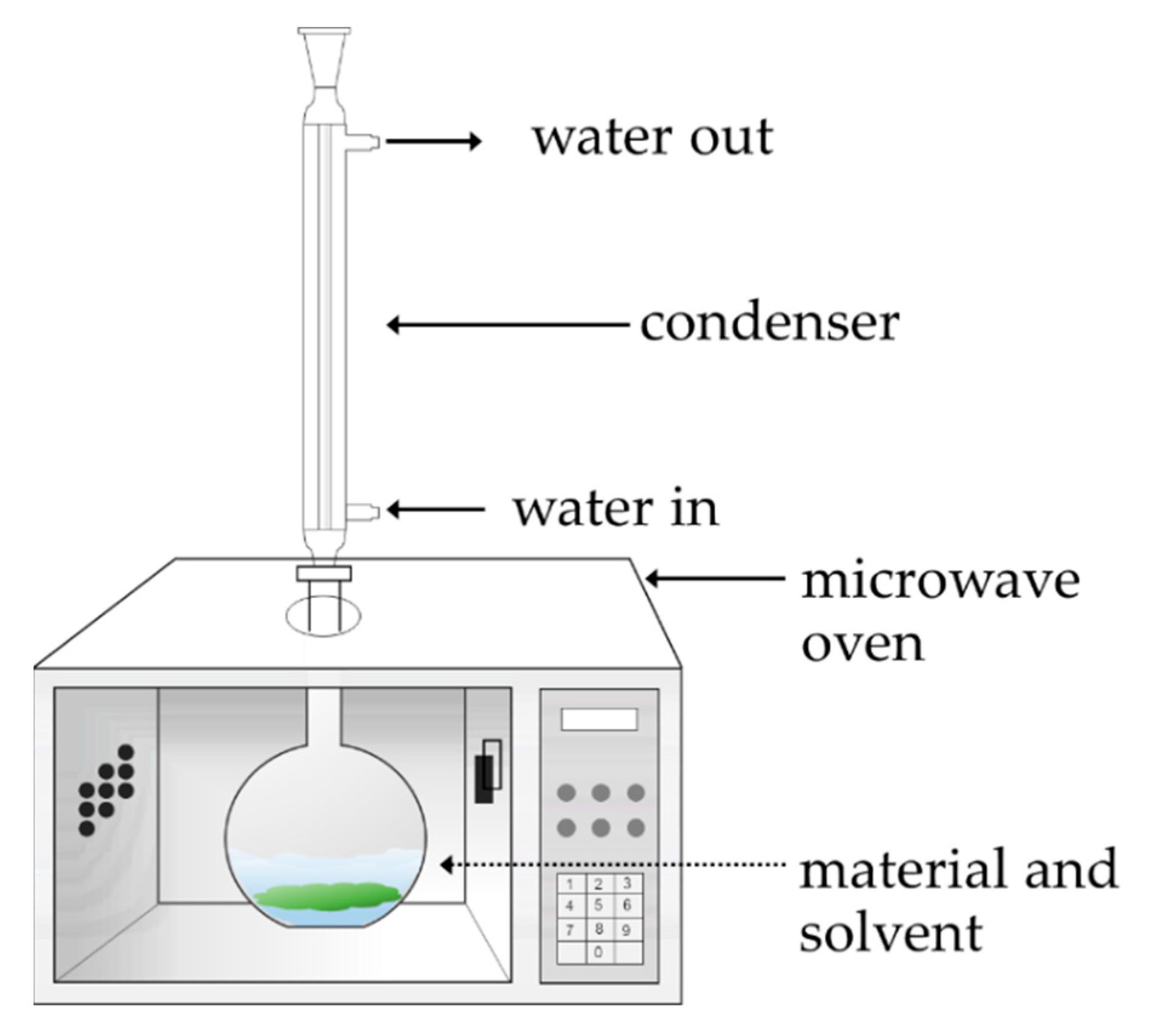 Applsci 15 01265 g001