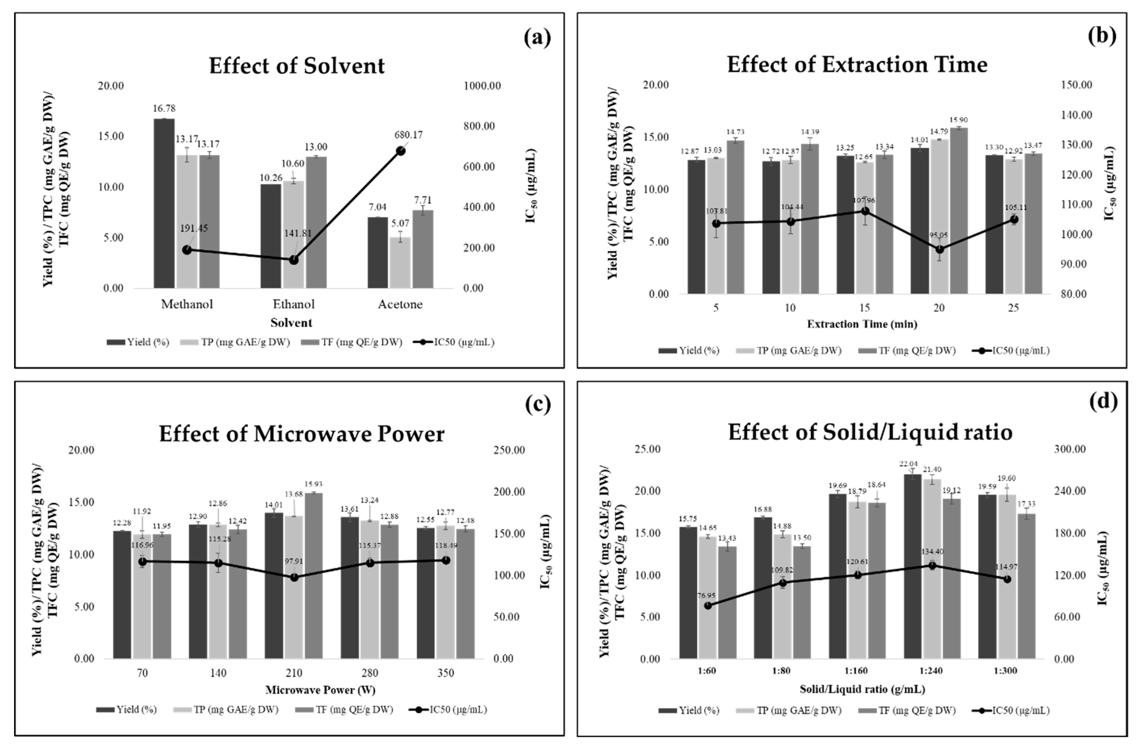 Applsci 15 01265 g002