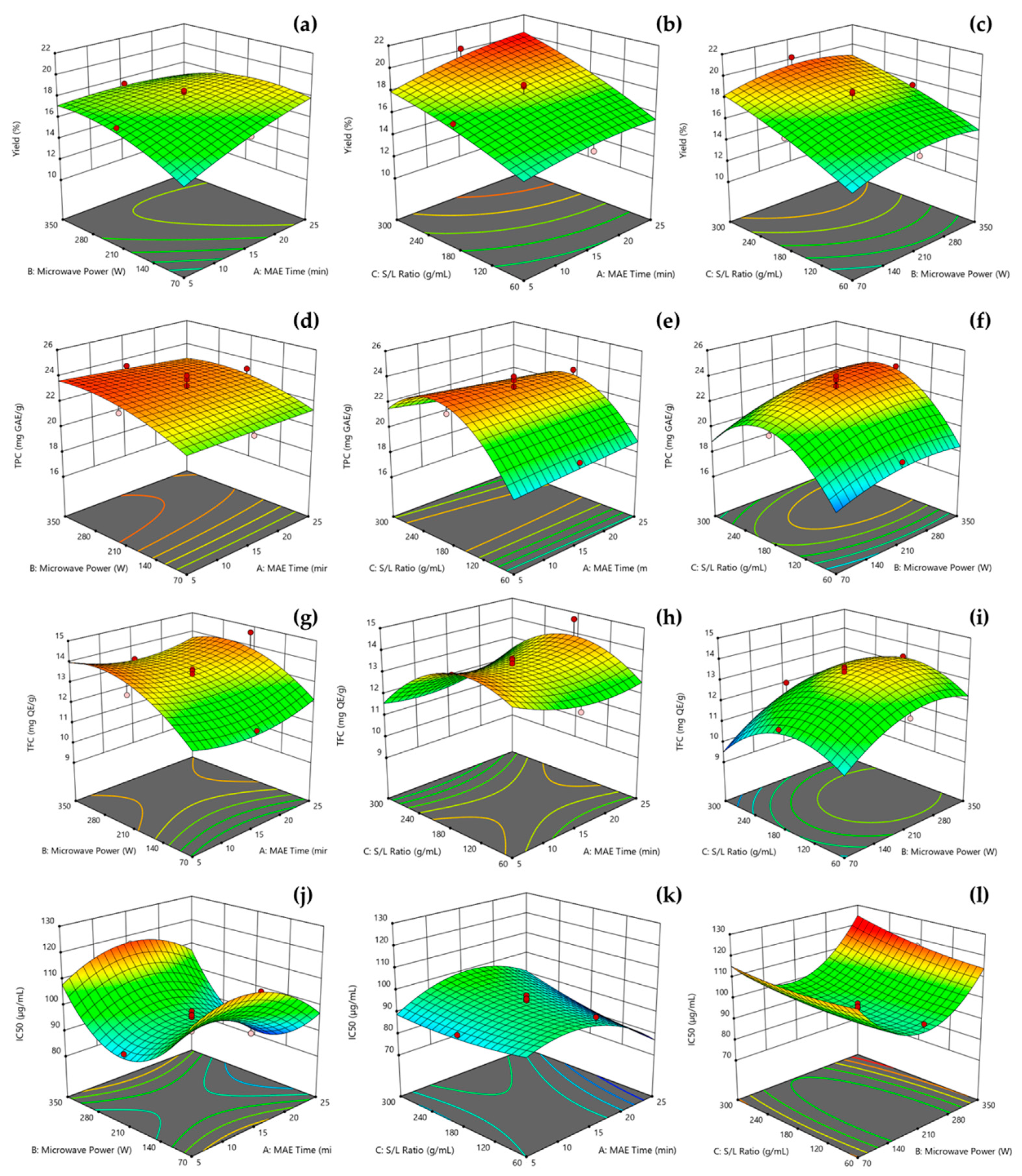Applsci 15 01265 g003