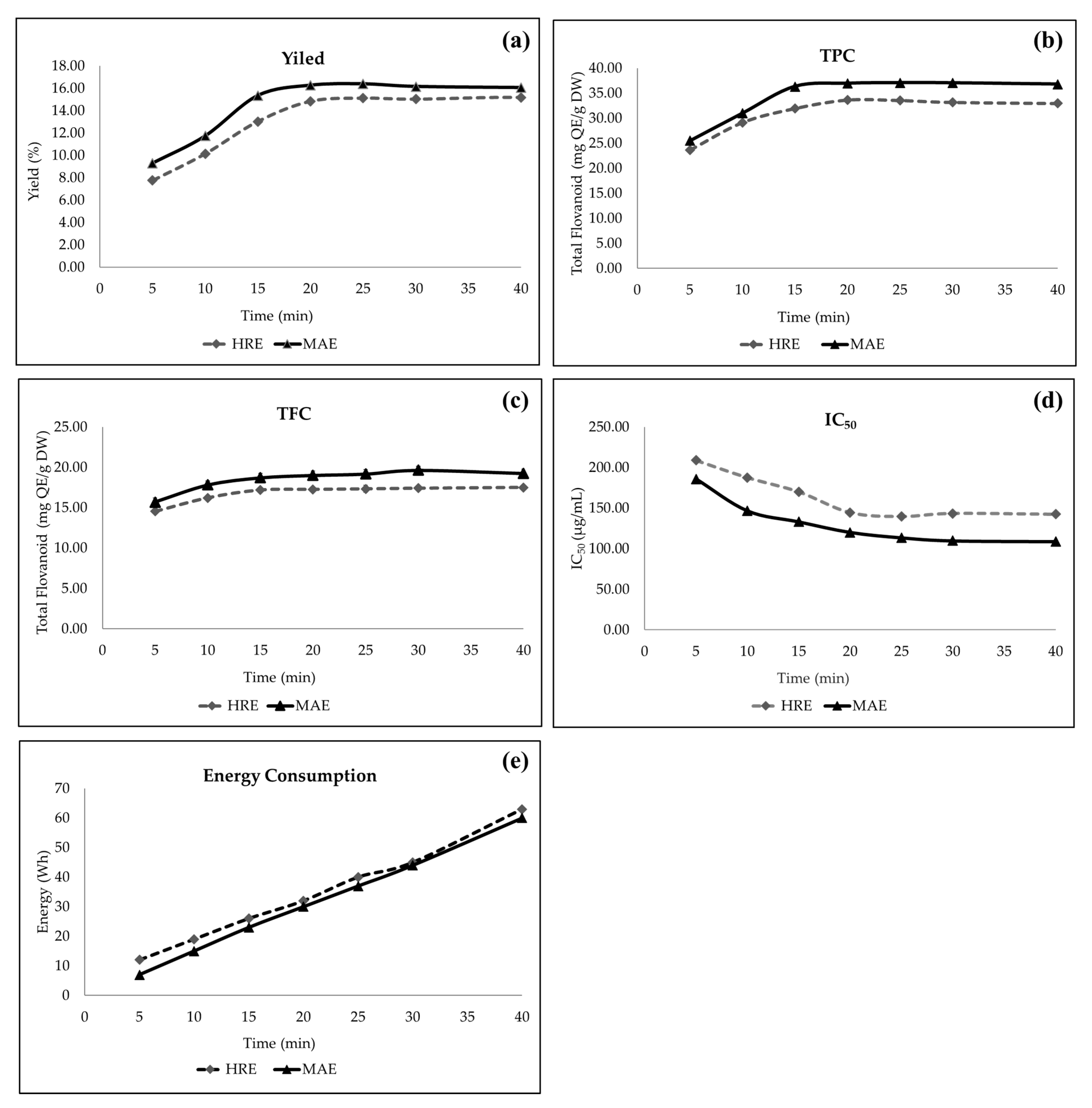 Applsci 15 01265 g004
