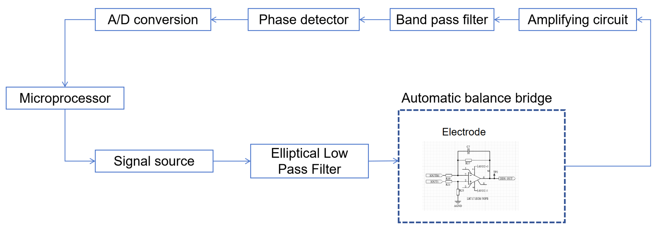 Applsci 15 01266 g006