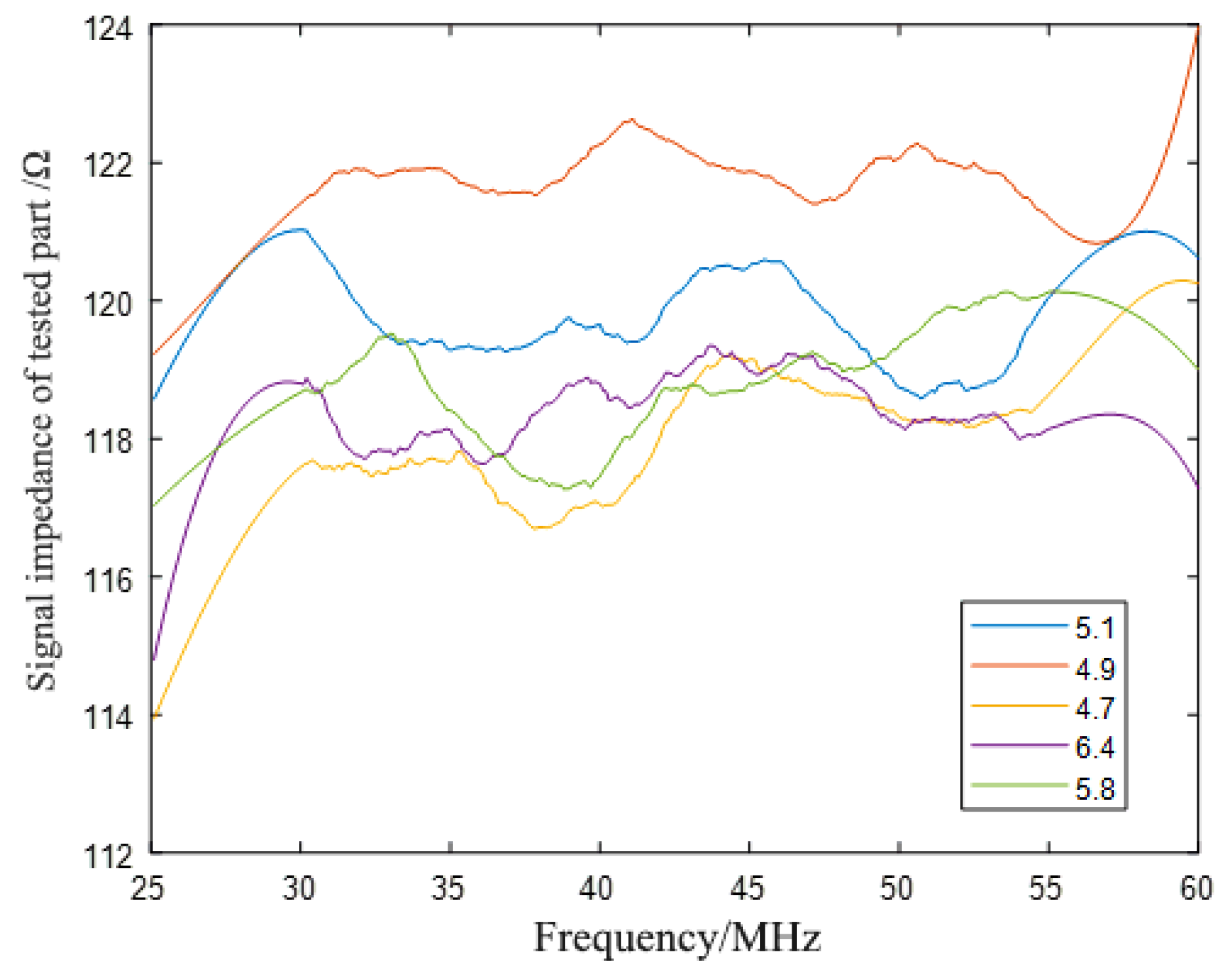 Applsci 15 01266 g007