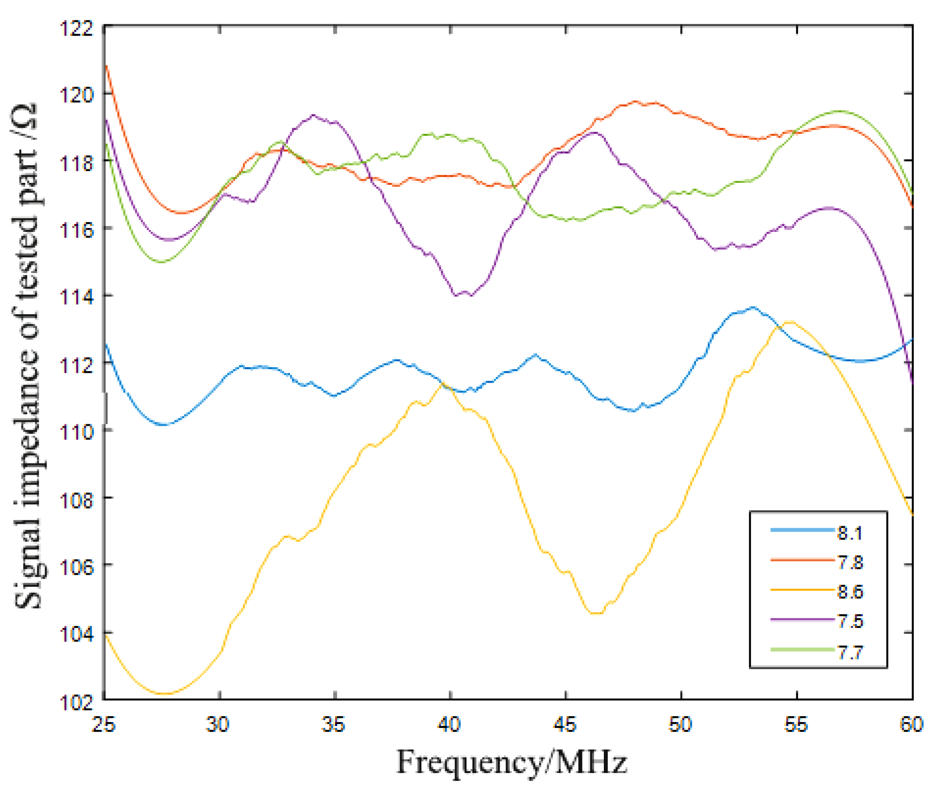 Applsci 15 01266 g008