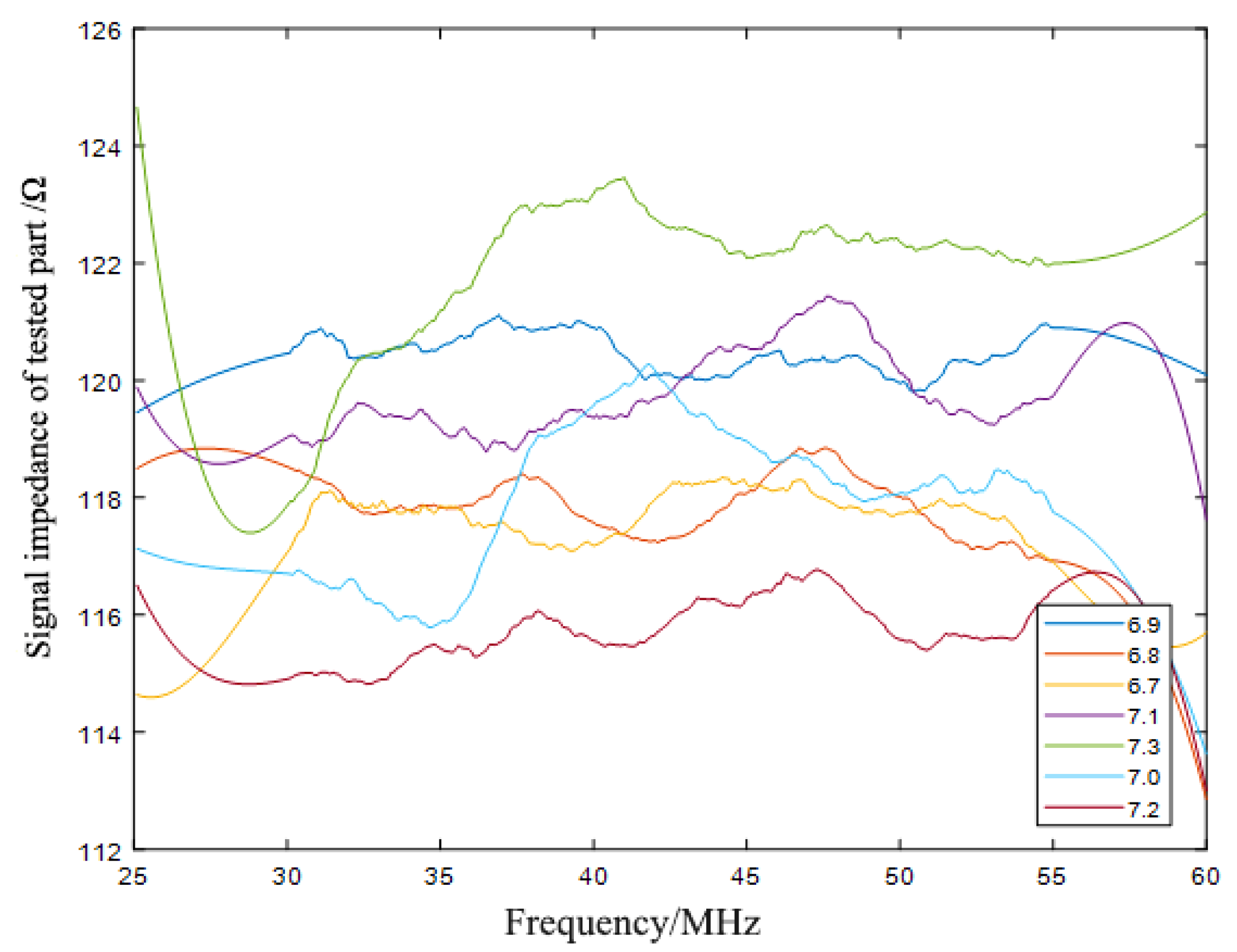 Applsci 15 01266 g009