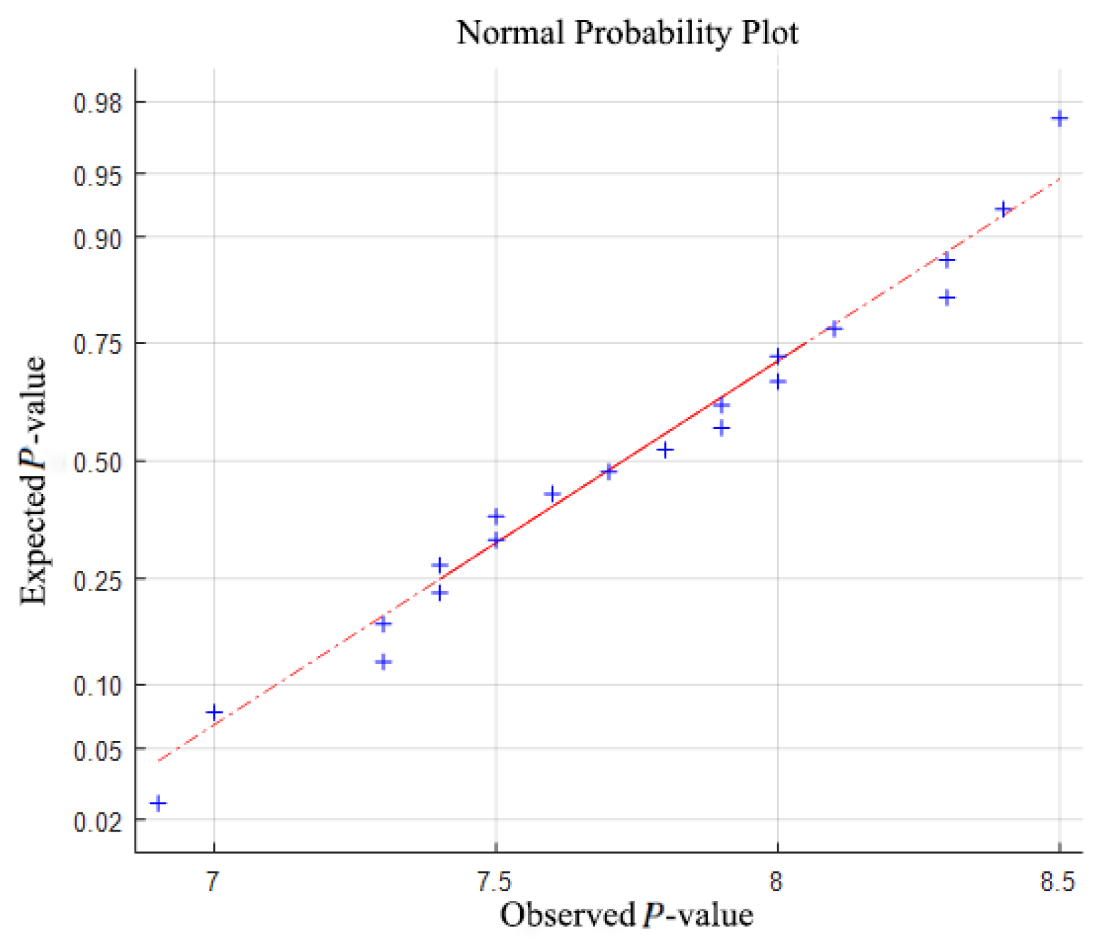Applsci 15 01266 g015