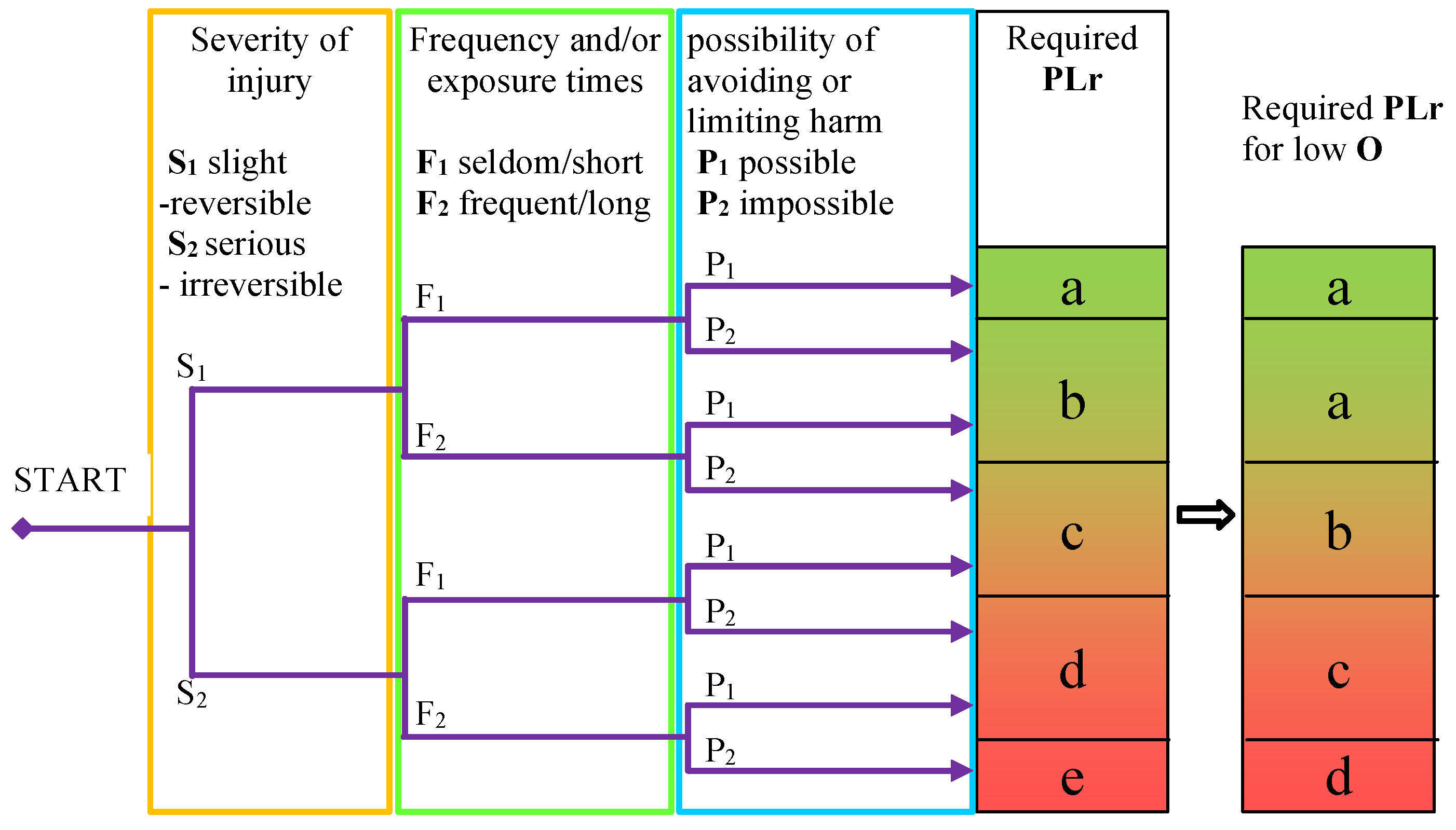 Applsci 15 01267 g001